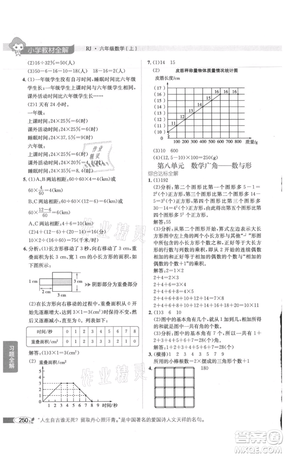 陜西人民教育出版社2021小學(xué)教材全解六年級(jí)上冊(cè)數(shù)學(xué)人教版參考答案