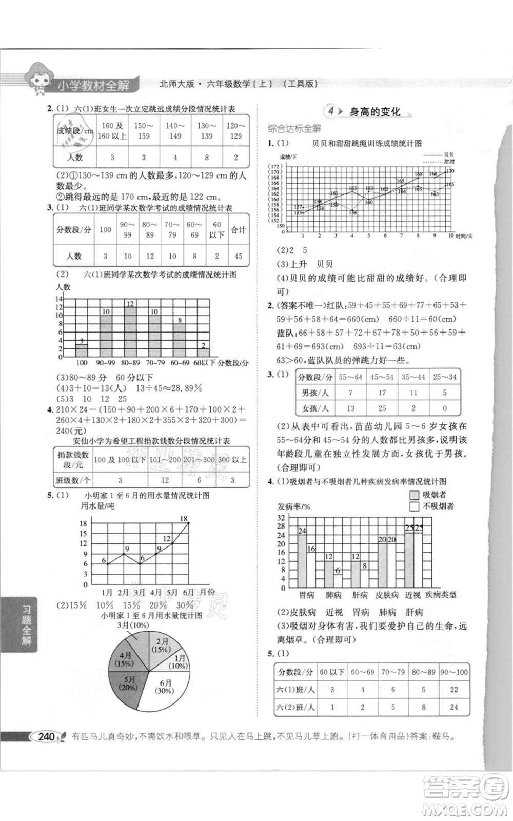 北京師范大學(xué)出版社2021小學(xué)教材全解六年級(jí)上冊(cè)數(shù)學(xué)北師大版參考答案