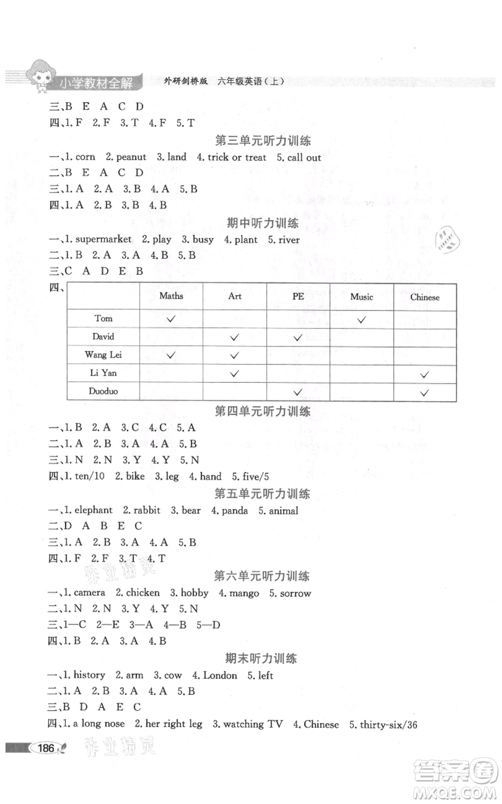 陜西人民教育出版社2021小學(xué)教材全解三年級(jí)起點(diǎn)六年級(jí)上冊(cè)英語(yǔ)外研劍橋版參考答案