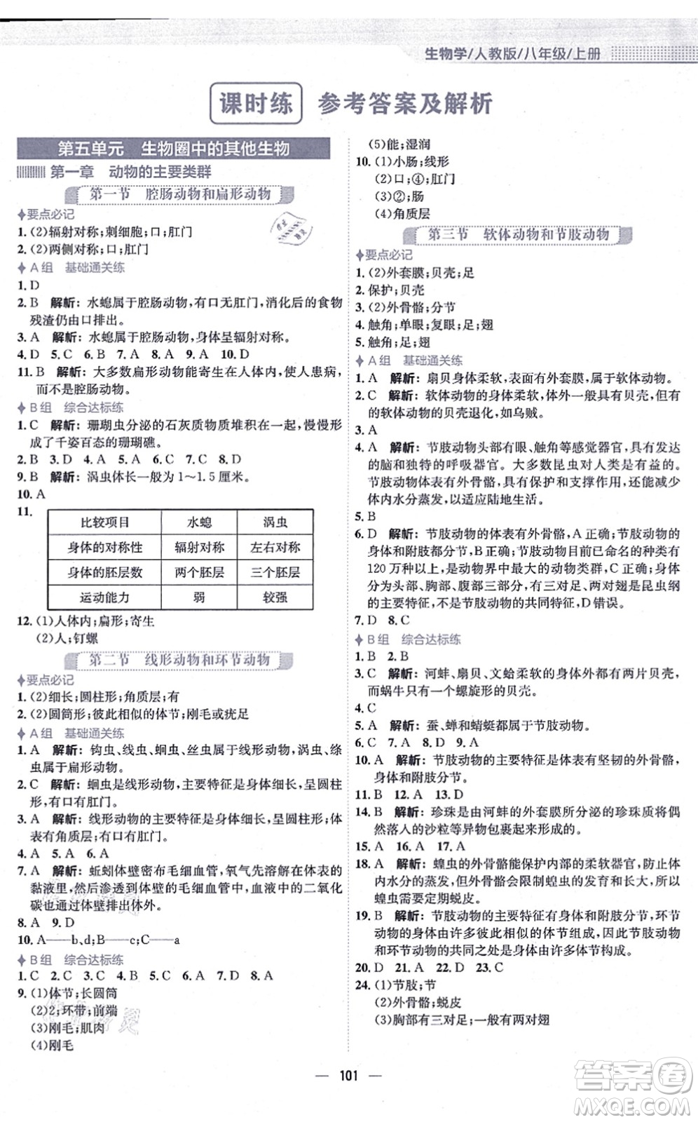 安徽教育出版社2021新編基礎(chǔ)訓(xùn)練八年級(jí)生物上冊(cè)人教版答案