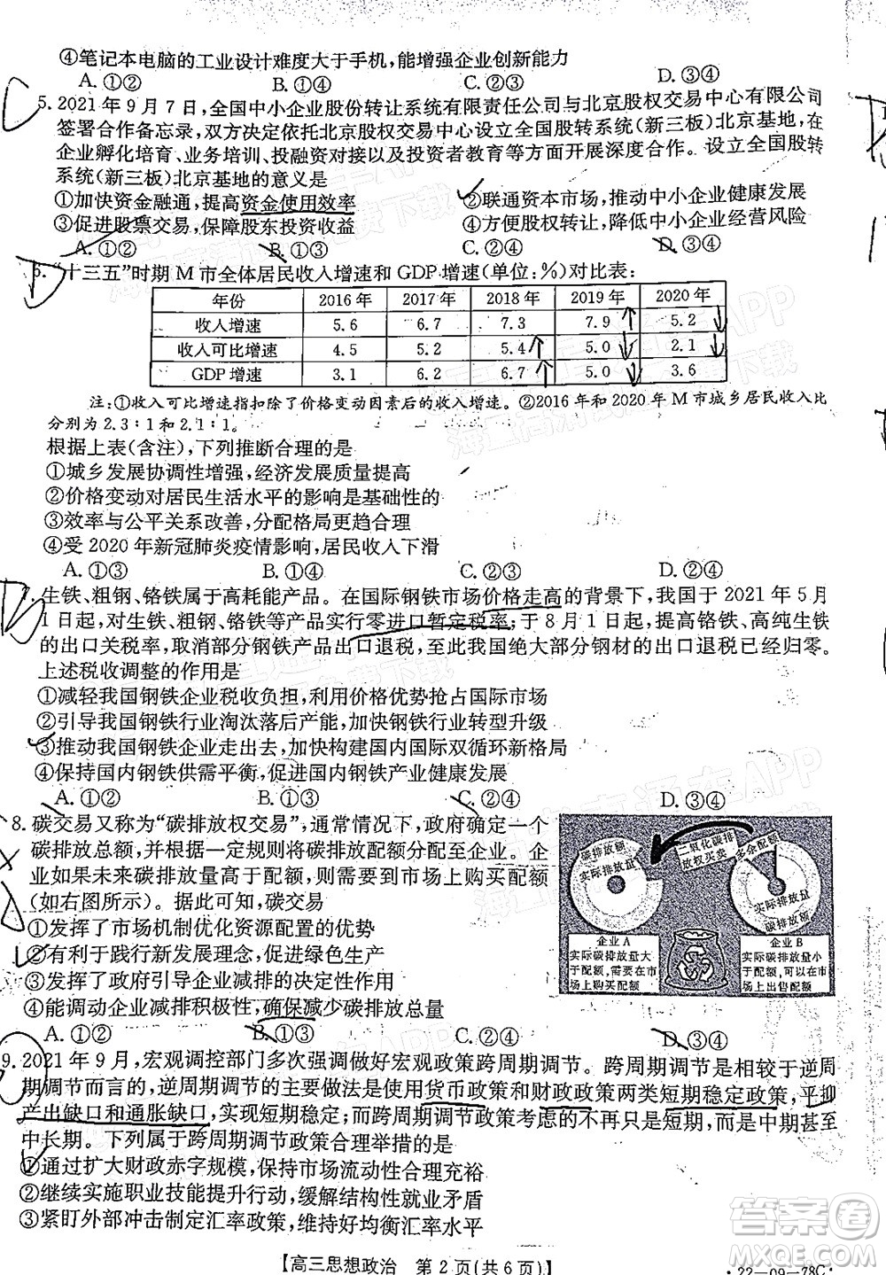 2022屆江西金太陽高三10月聯(lián)考思想政治試卷及答案