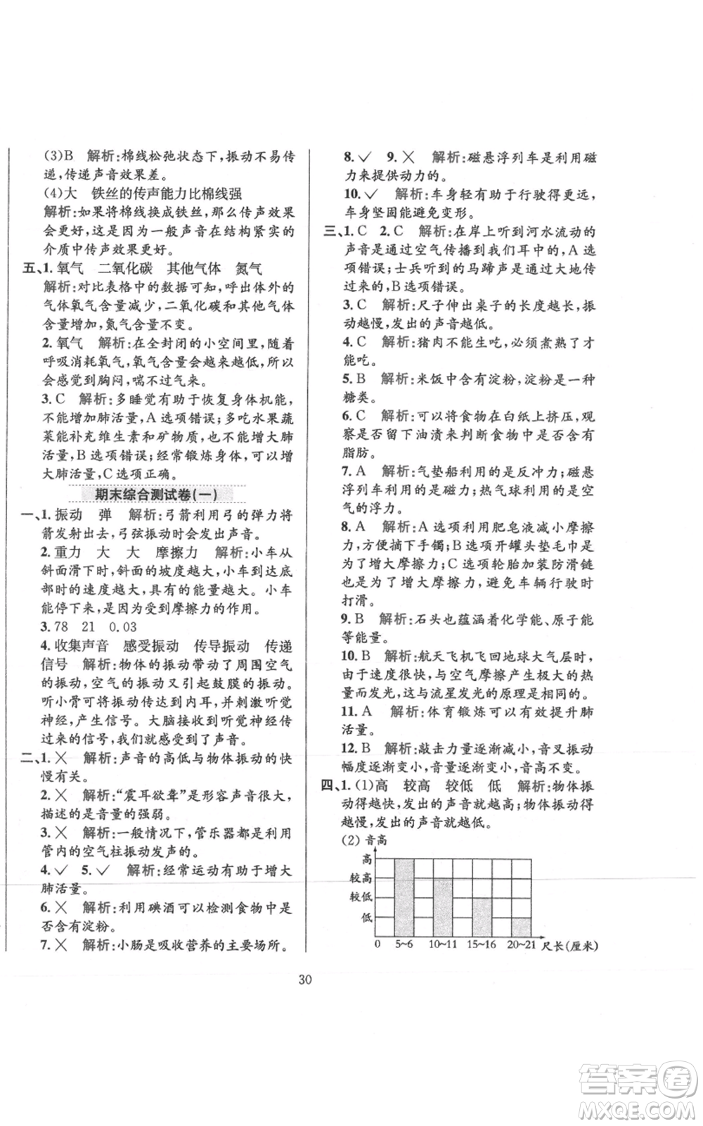 陜西人民教育出版社2021小學教材全練四年級上冊科學教育科學版參考答案