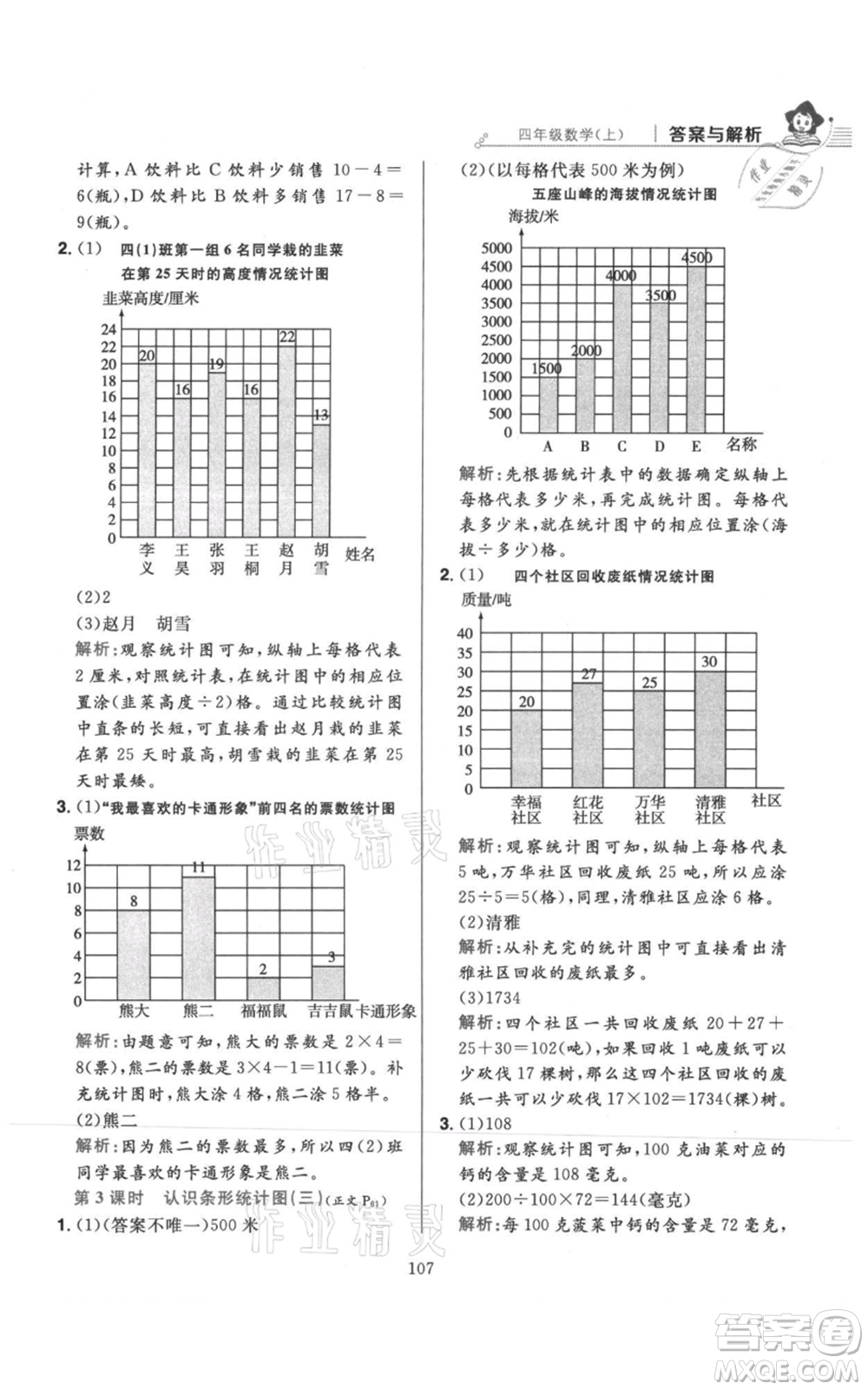 陜西人民教育出版社2021小學(xué)教材全練四年級上冊數(shù)學(xué)人教版參考答案