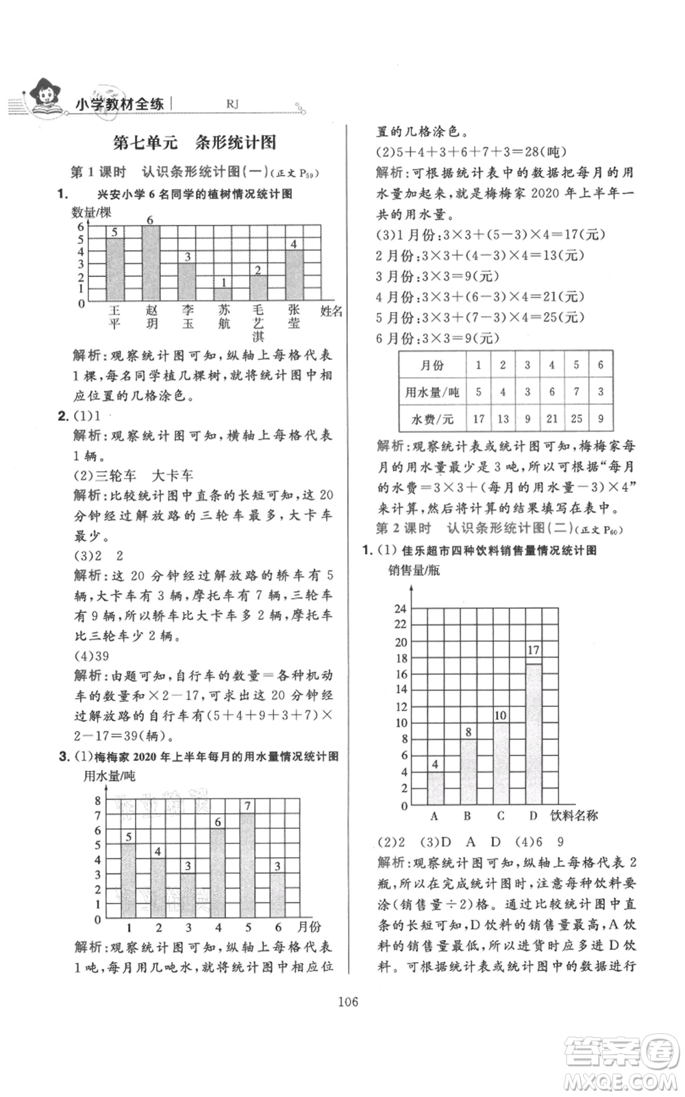 陜西人民教育出版社2021小學(xué)教材全練四年級上冊數(shù)學(xué)人教版參考答案