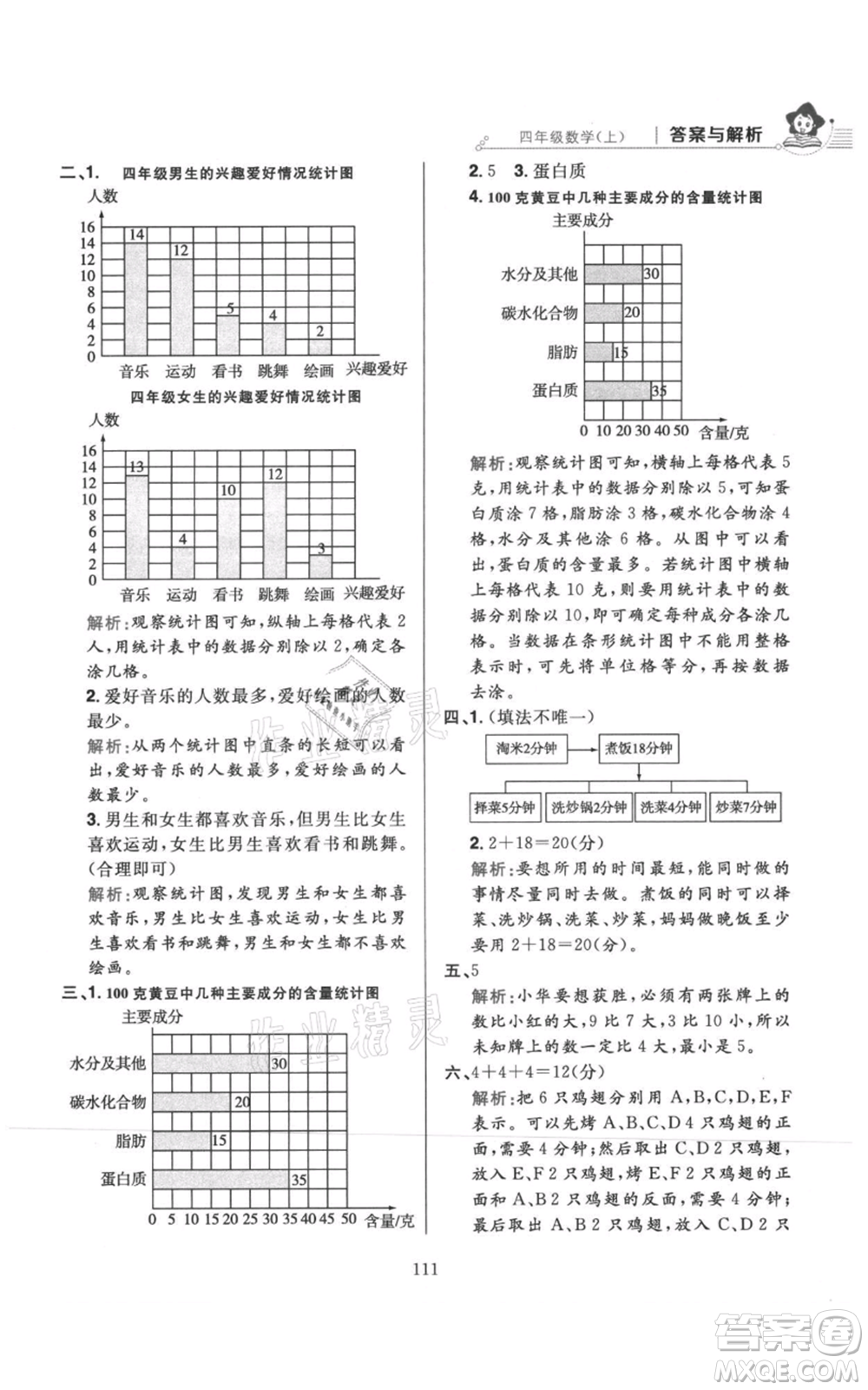 陜西人民教育出版社2021小學(xué)教材全練四年級上冊數(shù)學(xué)人教版參考答案