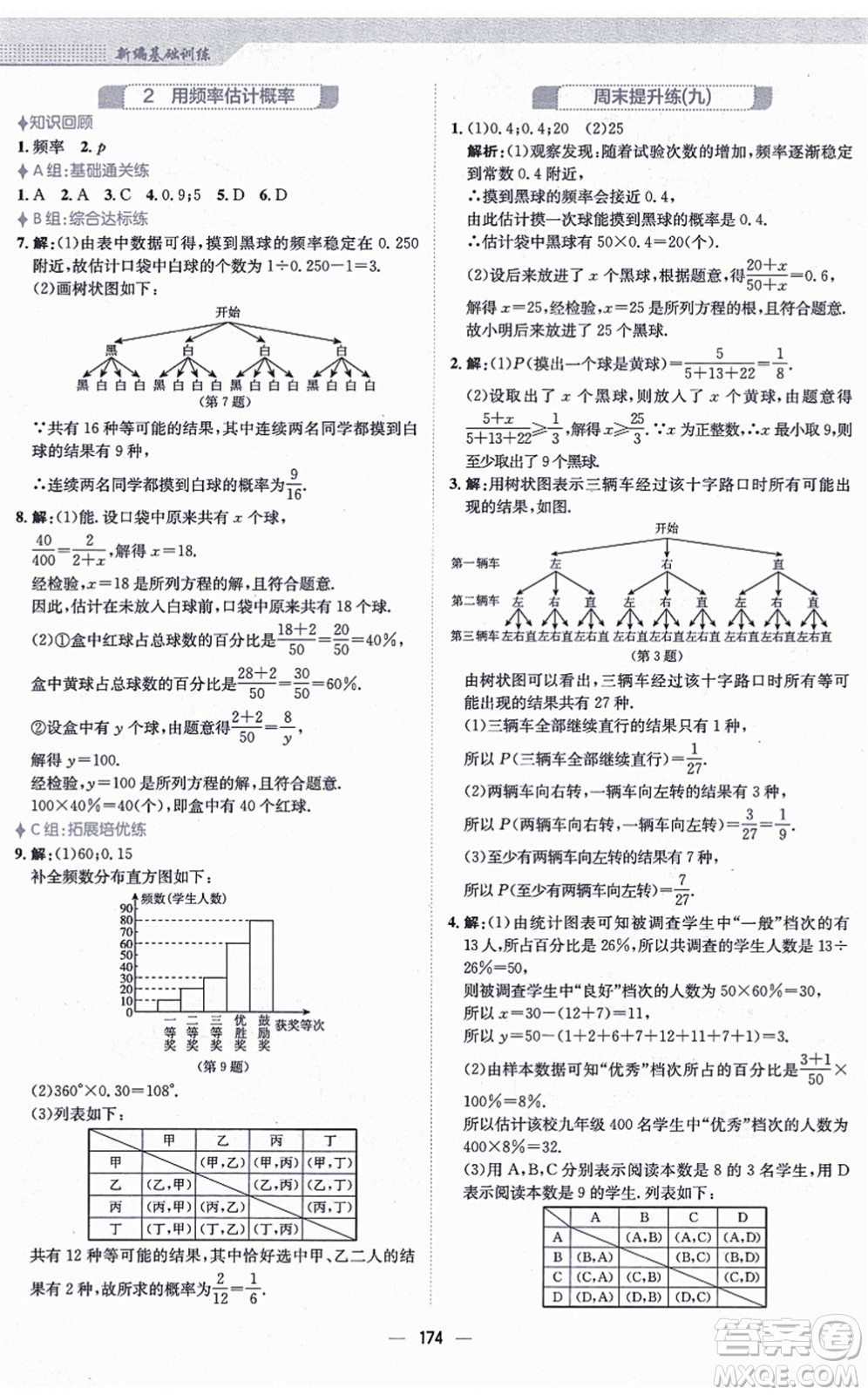 安徽教育出版社2021新編基礎(chǔ)訓(xùn)練九年級(jí)數(shù)學(xué)上冊(cè)北師大版答案