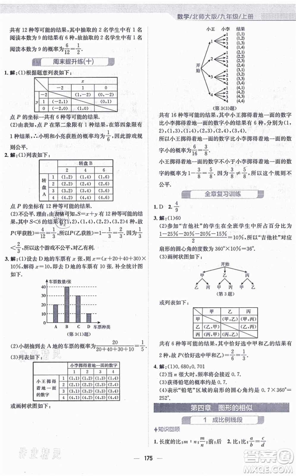 安徽教育出版社2021新編基礎(chǔ)訓(xùn)練九年級(jí)數(shù)學(xué)上冊(cè)北師大版答案