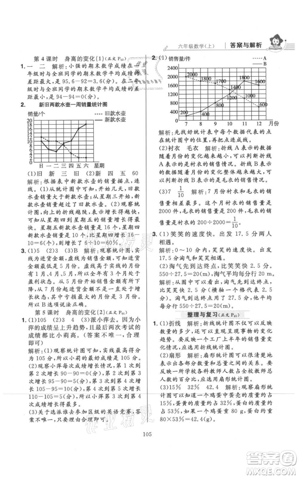 陜西人民教育出版社2021小學教材全練六年級上冊數(shù)學北京師大版參考答案