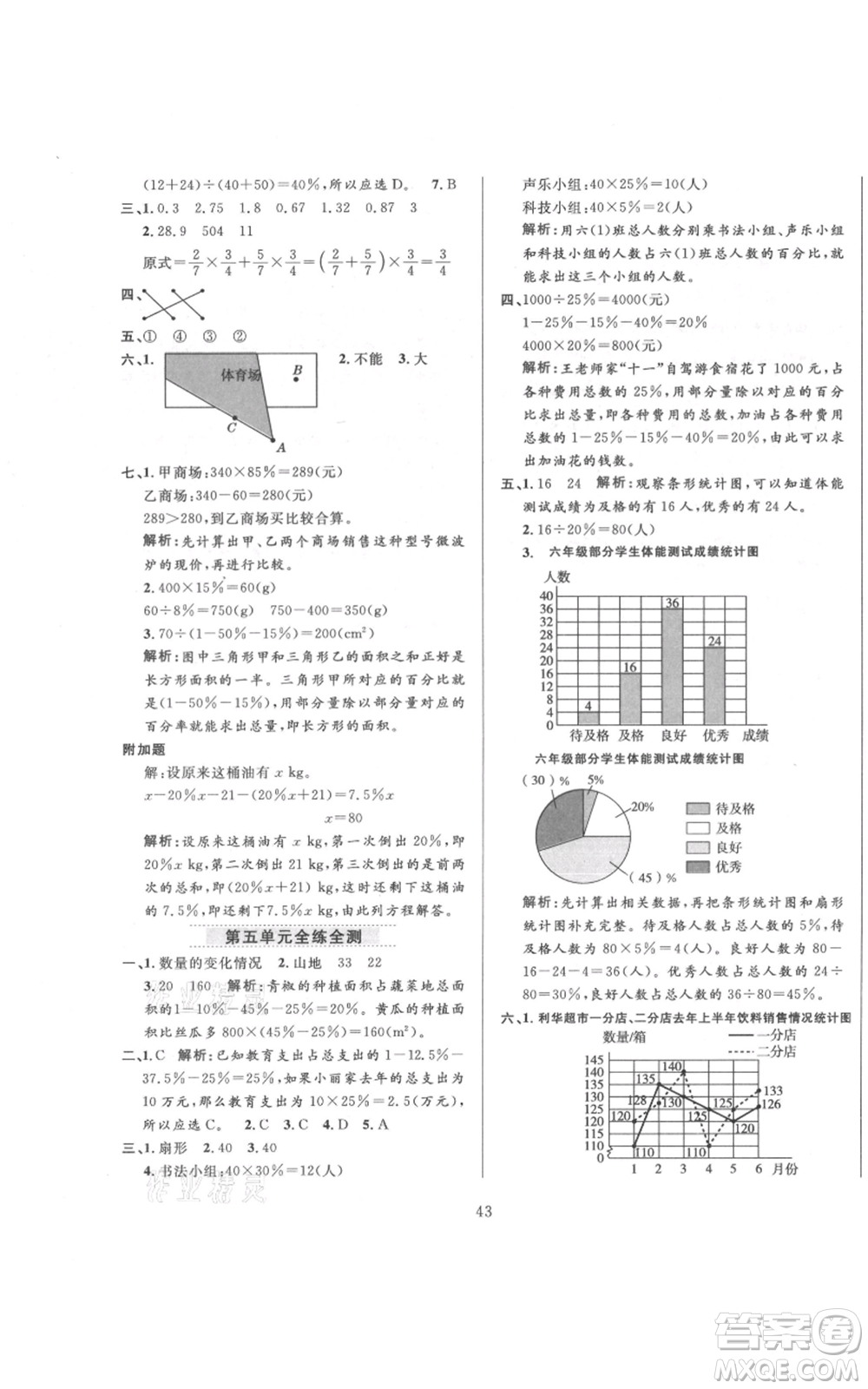 陜西人民教育出版社2021小學教材全練六年級上冊數(shù)學北京師大版參考答案