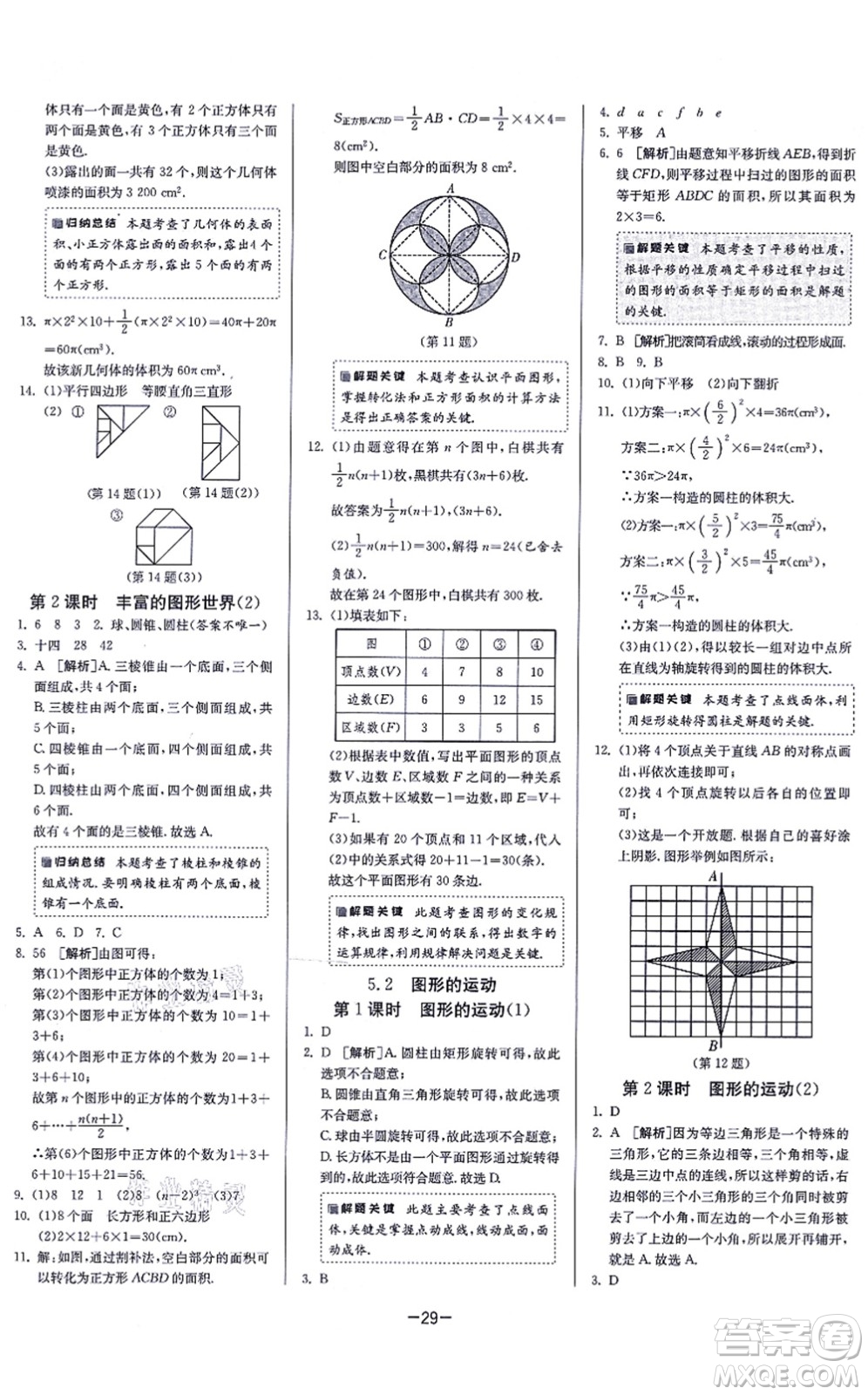 江蘇人民出版社2021春雨教育課時(shí)訓(xùn)練七年級(jí)數(shù)學(xué)上冊(cè)JSKJ蘇科版答案