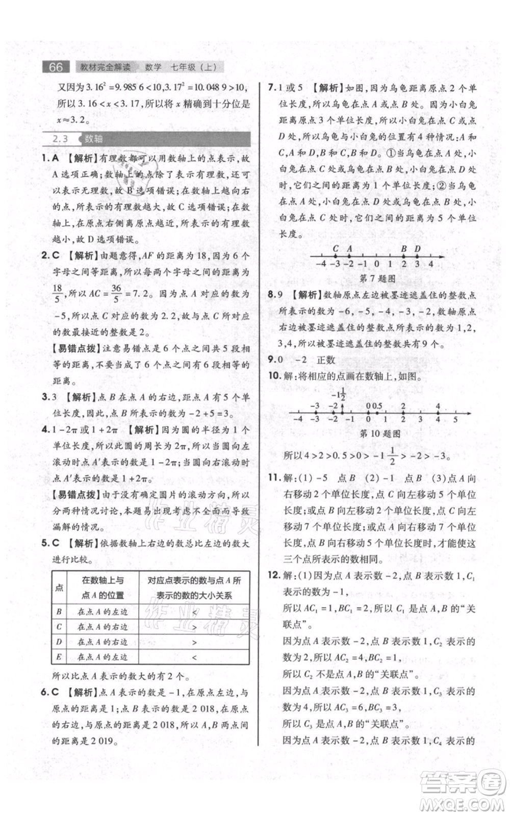 陜西師范大學(xué)出版總社有限公司2021教材完全解讀七年級上冊數(shù)學(xué)蘇科版參考答案