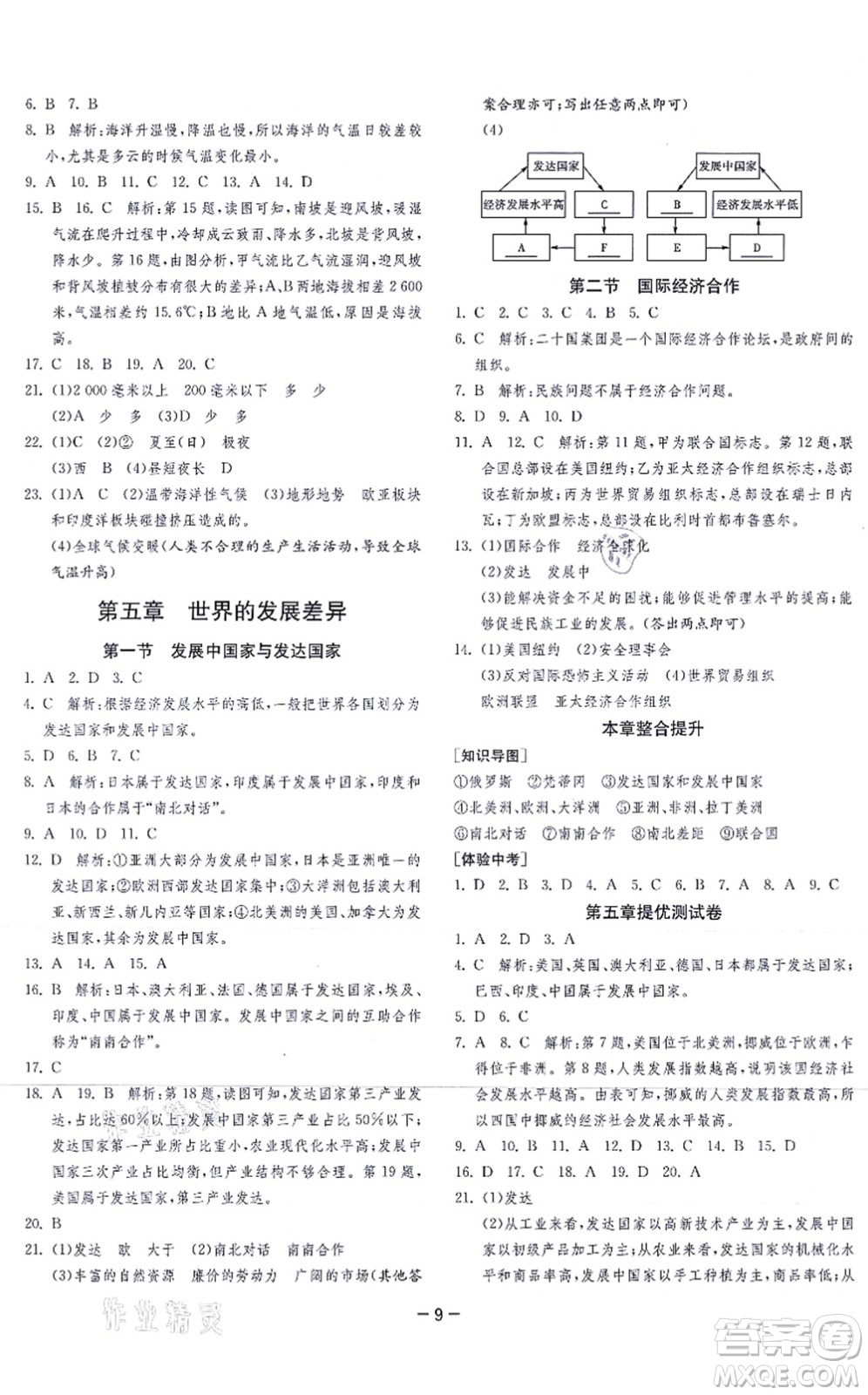 江蘇人民出版社2021春雨教育課時(shí)訓(xùn)練七年級(jí)地理上冊(cè)HNJY湘教版答案