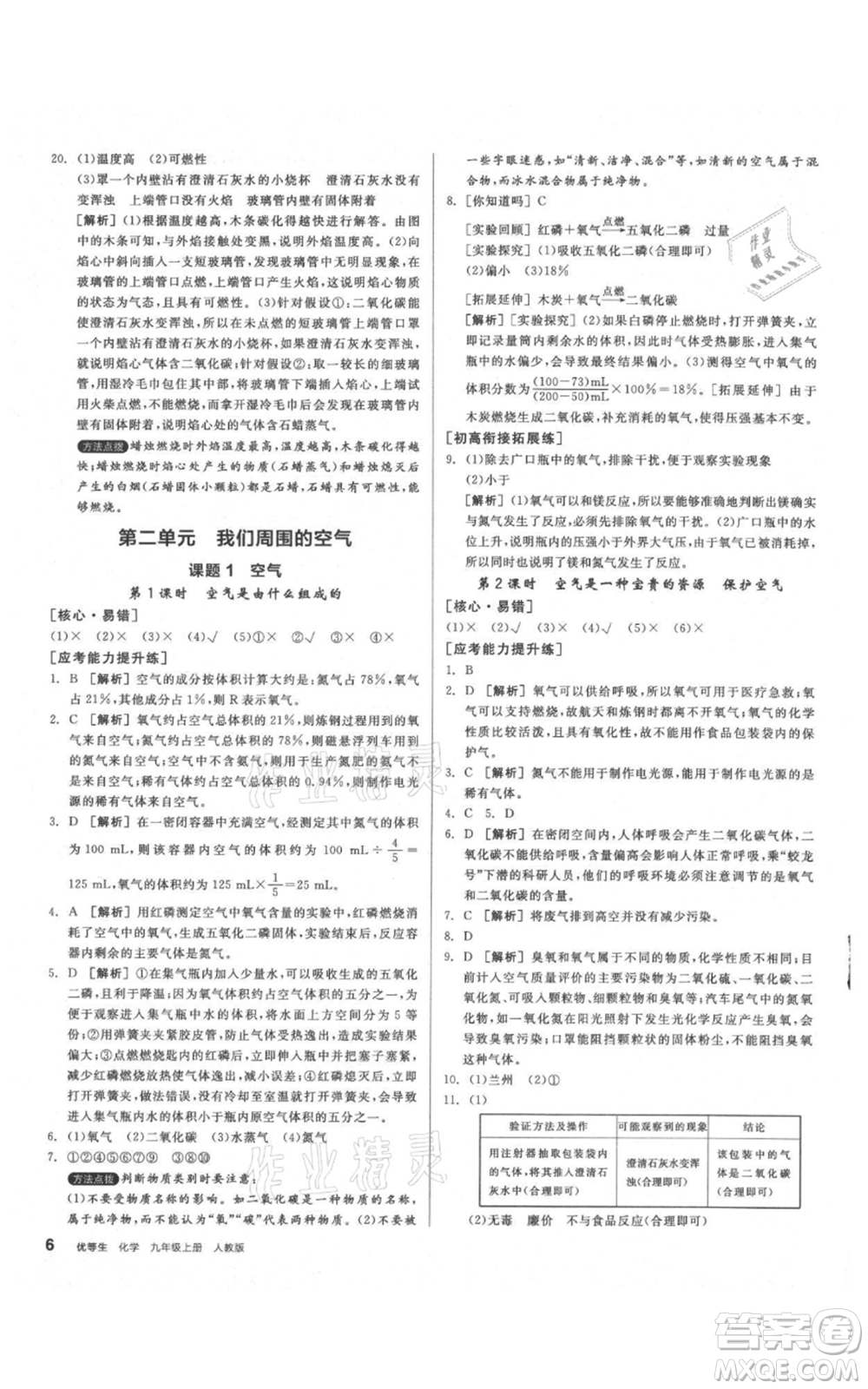 陽光出版社2021練就優(yōu)等生同步作業(yè)九年級(jí)上冊化學(xué)人教版參考答案