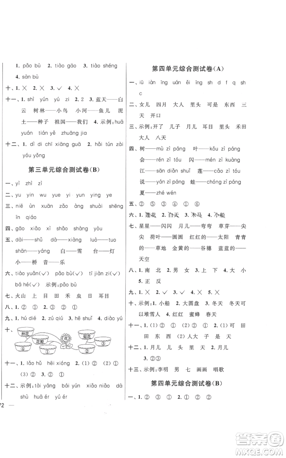 北京教育出版社2021亮點給力大試卷一年級上冊語文統(tǒng)編版江蘇專用參考答案