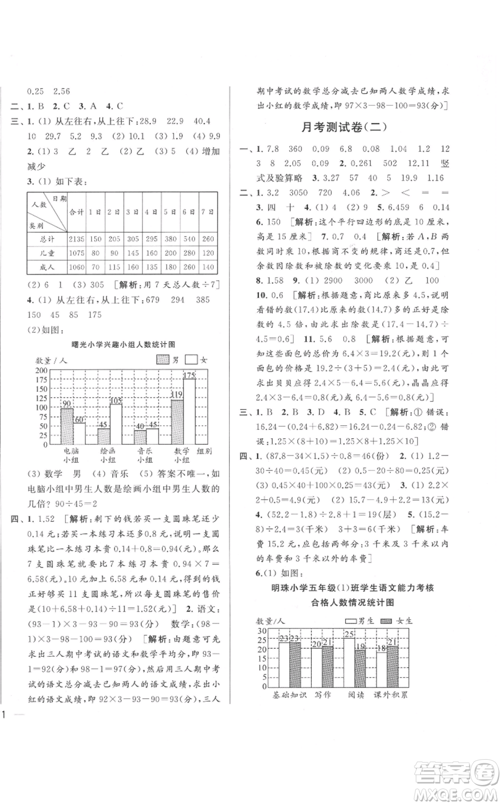 北京教育出版社2021亮點給力大試卷五年級上冊數(shù)學江蘇版參考答案