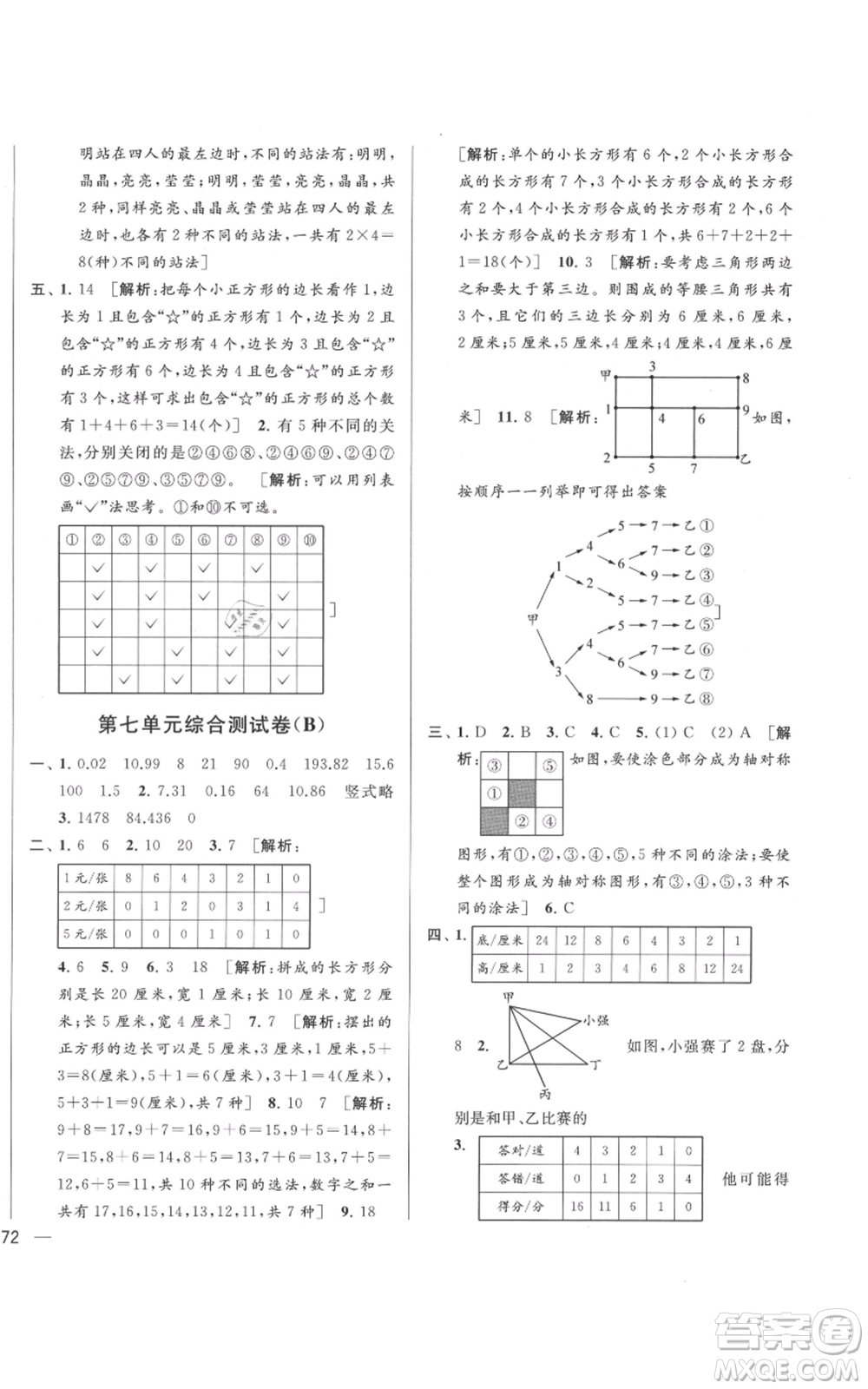 北京教育出版社2021亮點給力大試卷五年級上冊數(shù)學江蘇版參考答案