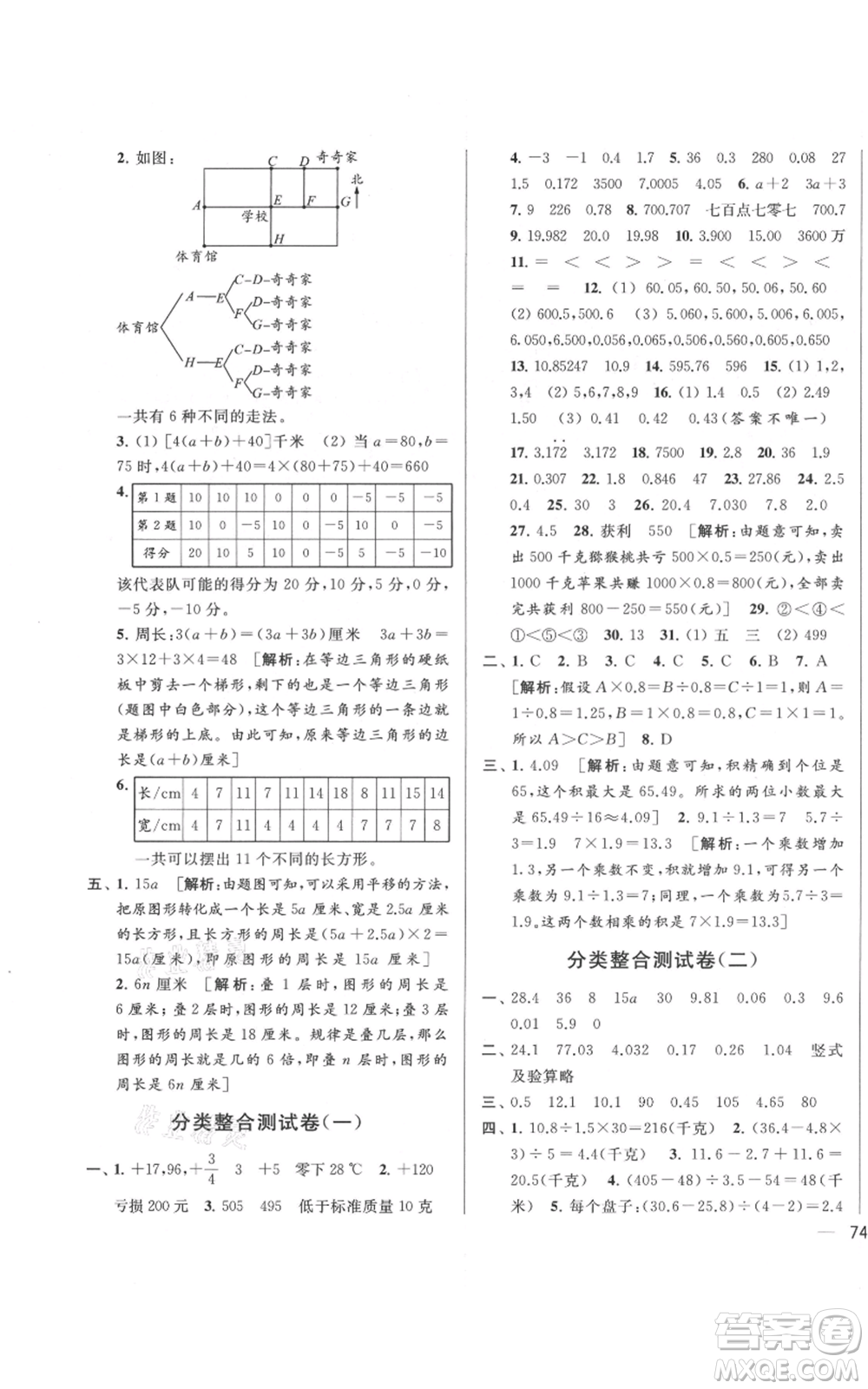 北京教育出版社2021亮點給力大試卷五年級上冊數(shù)學江蘇版參考答案