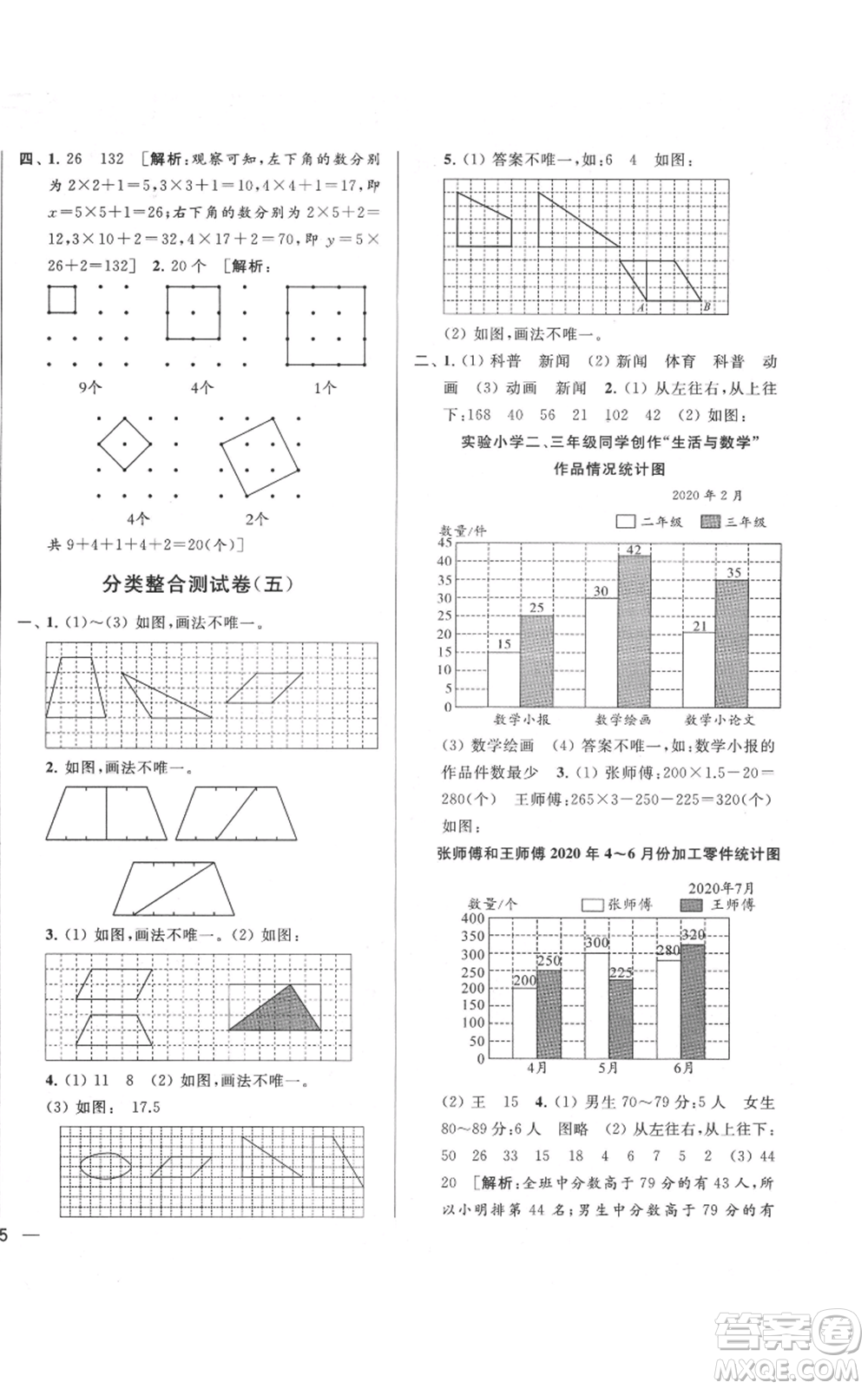 北京教育出版社2021亮點給力大試卷五年級上冊數(shù)學江蘇版參考答案