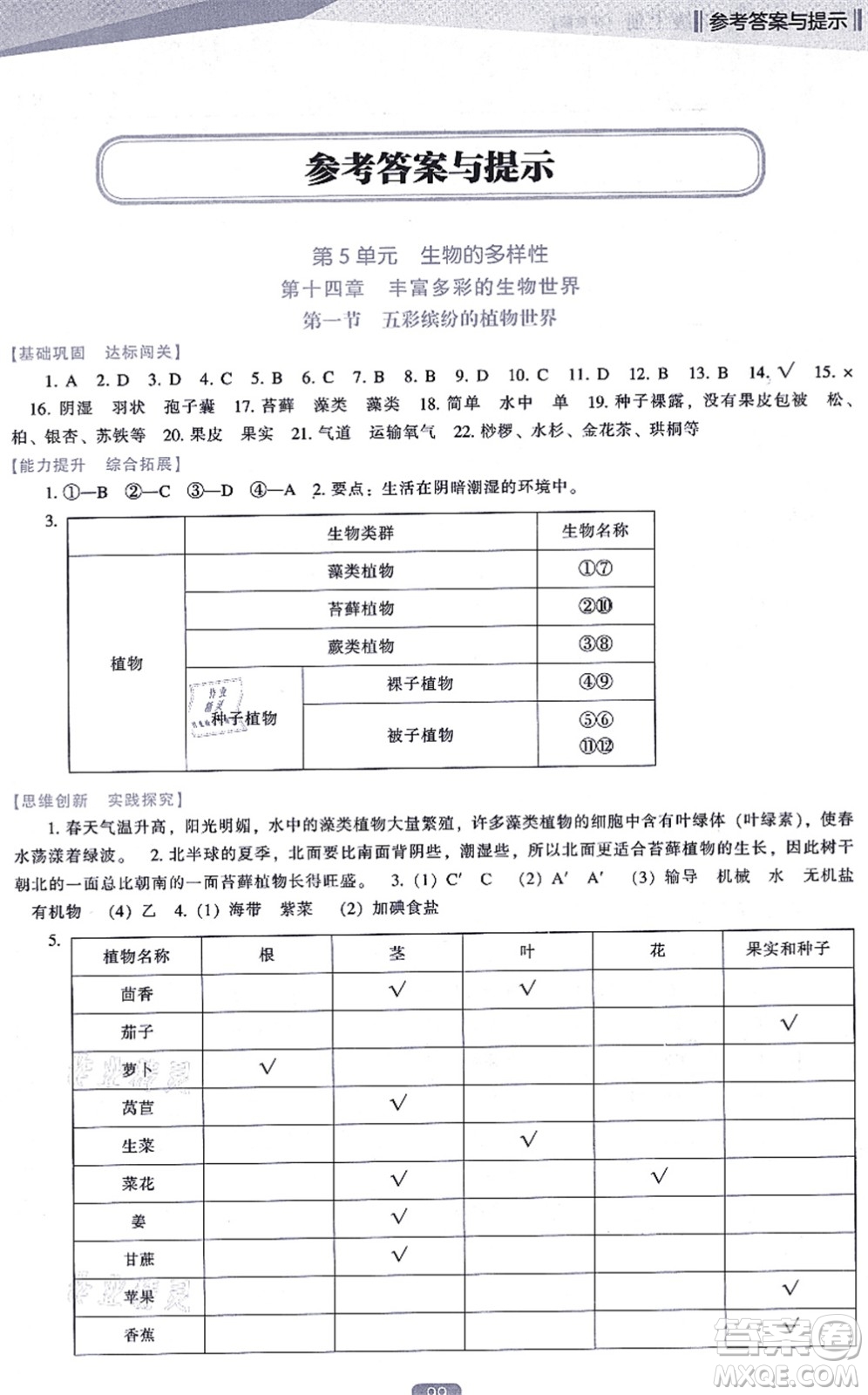 遼海出版社2021新課程生物能力培養(yǎng)八年級(jí)上冊(cè)蘇教版答案