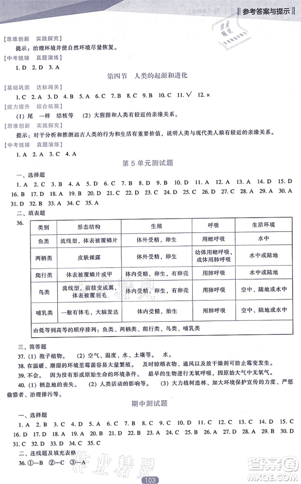 遼海出版社2021新課程生物能力培養(yǎng)八年級(jí)上冊(cè)蘇教版答案