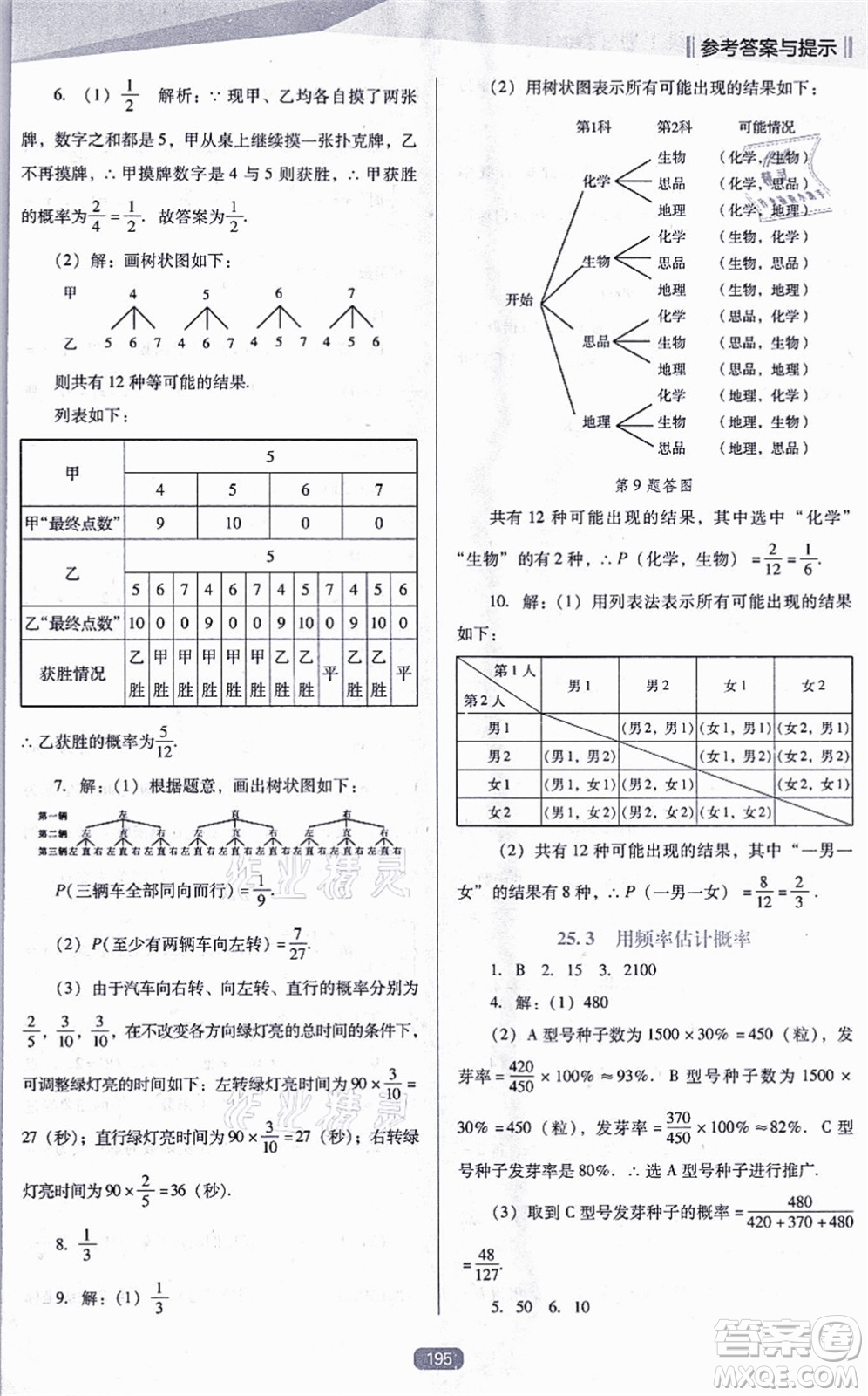 遼海出版社2021新課程數(shù)學(xué)能力培養(yǎng)九年級(jí)上冊(cè)人教版D版答案