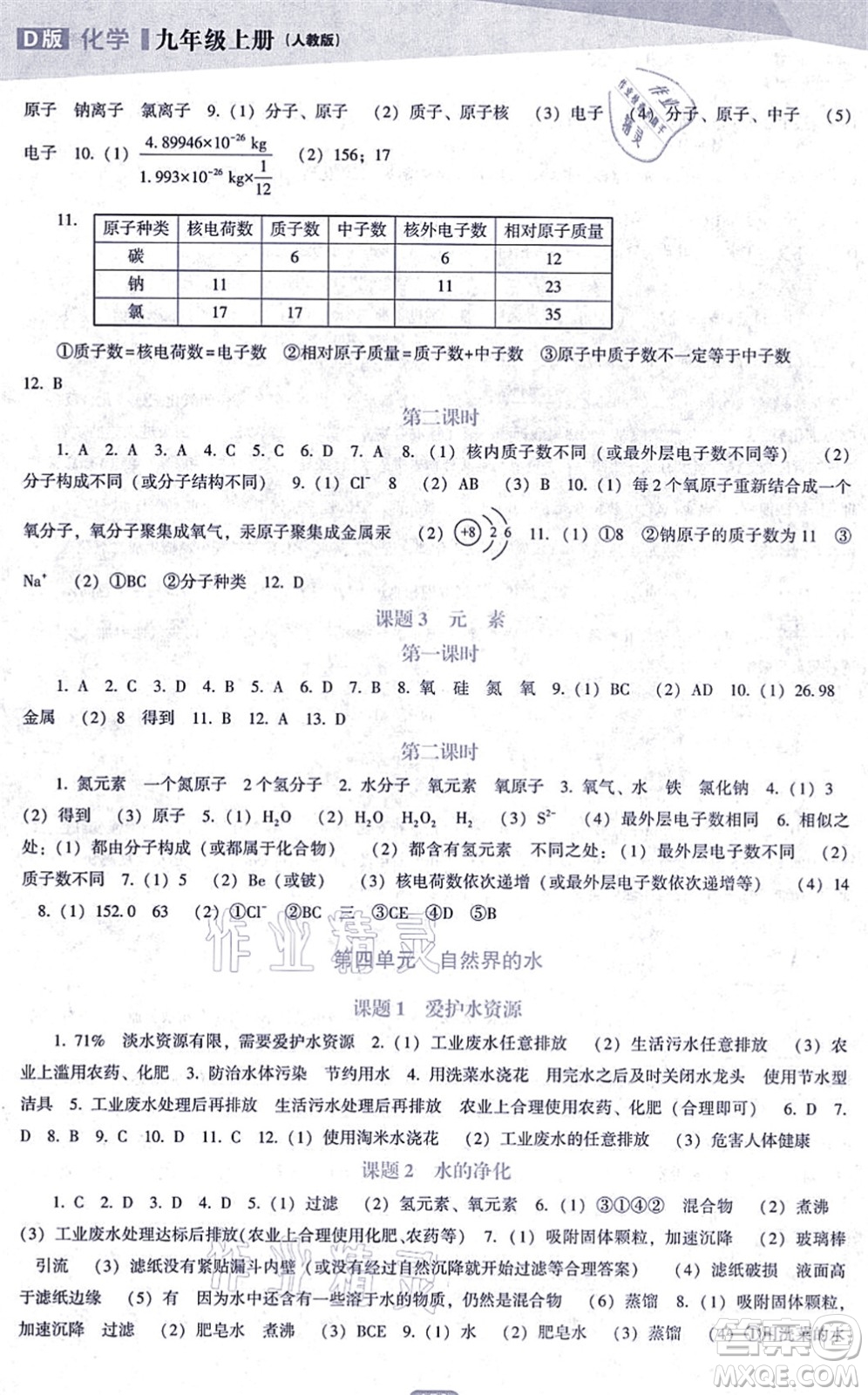 遼海出版社2021新課程化學能力培養(yǎng)九年級上冊人教版D版答案