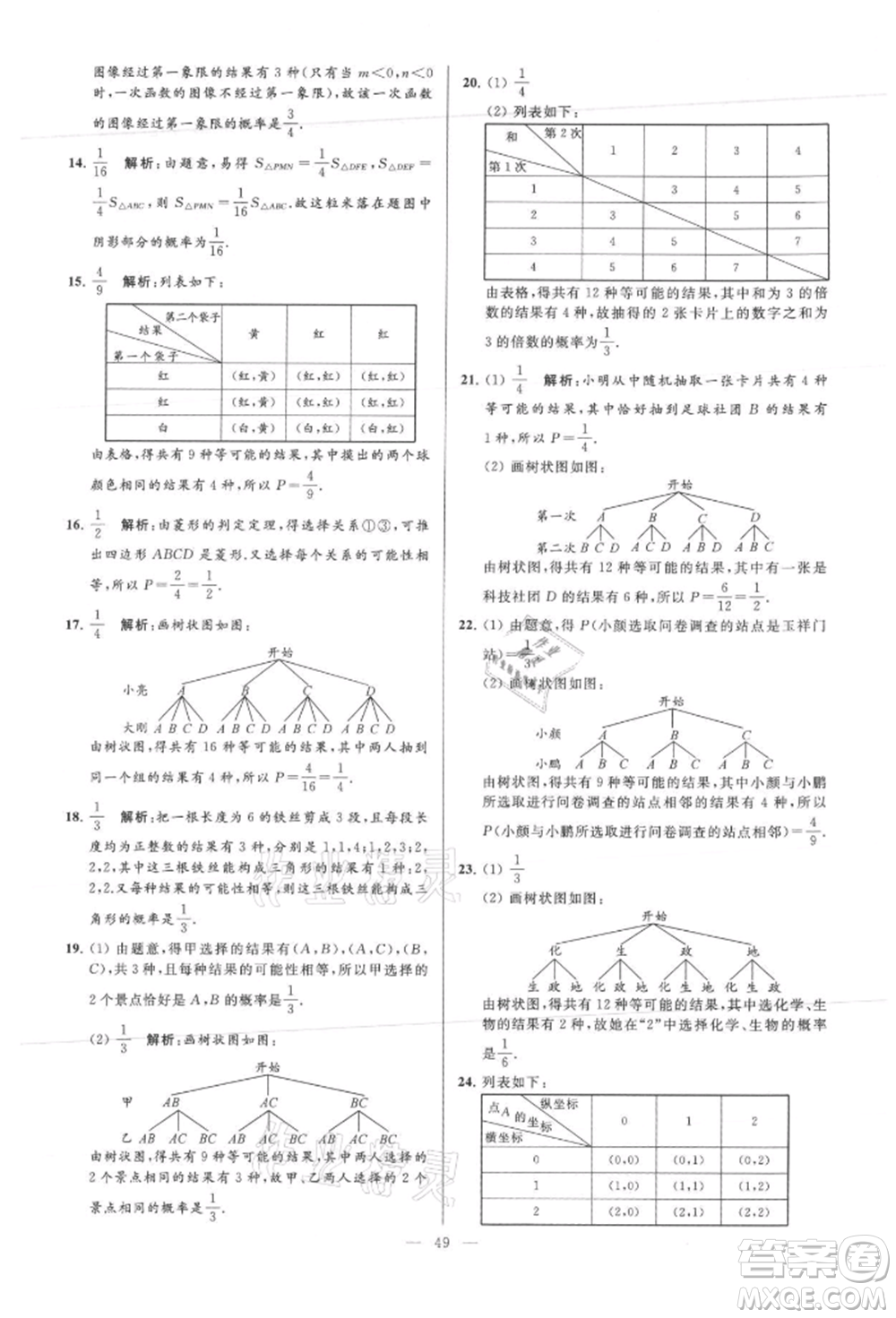 云南美術(shù)出版社2021亮點(diǎn)給力大試卷九年級(jí)上冊(cè)數(shù)學(xué)蘇科版參考答案