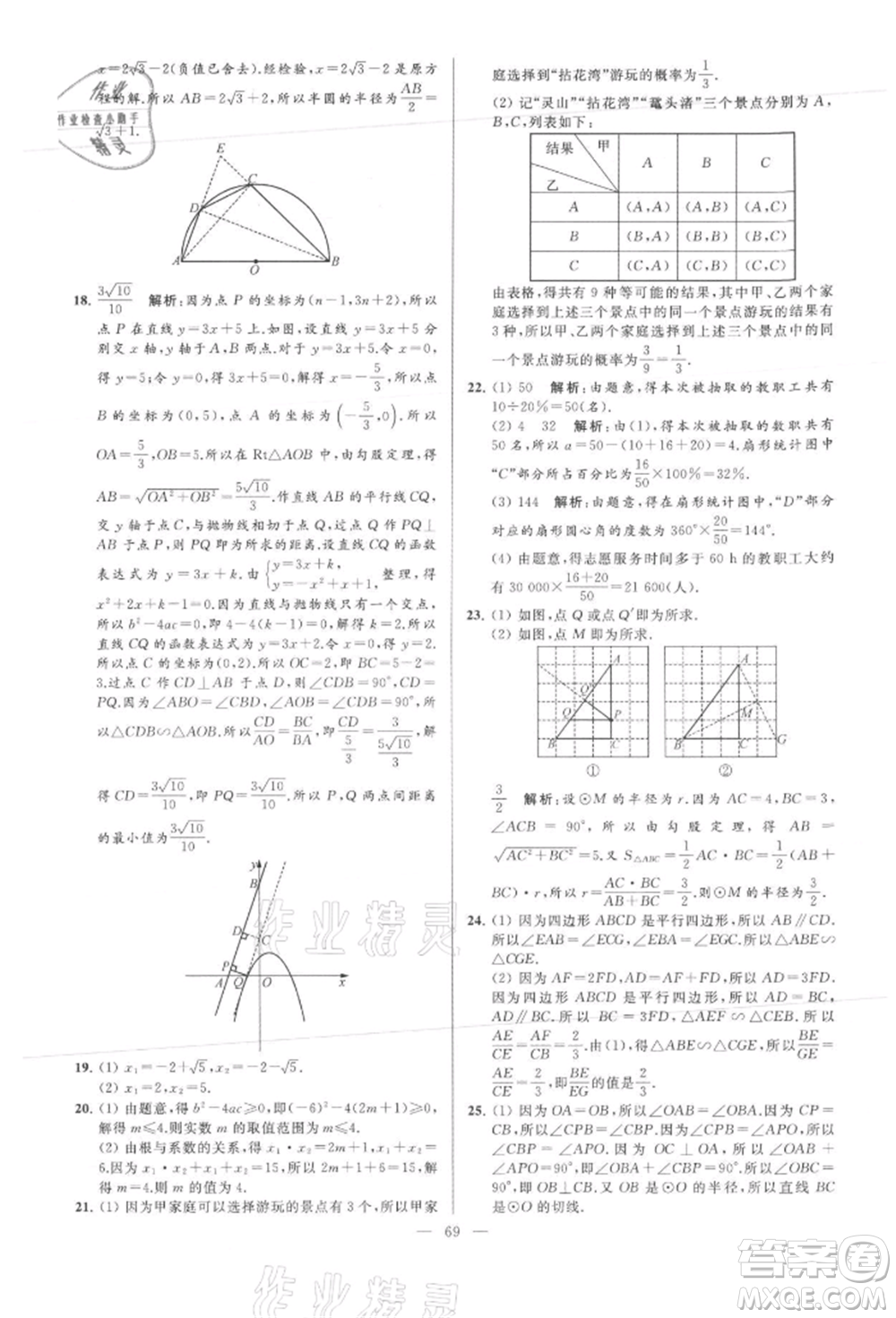 云南美術(shù)出版社2021亮點(diǎn)給力大試卷九年級(jí)上冊(cè)數(shù)學(xué)蘇科版參考答案