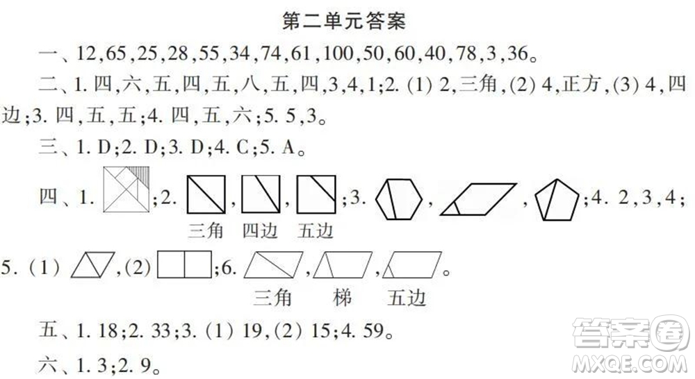 2021年小學(xué)生數(shù)學(xué)報(bào)配套試卷二年級上冊第一到四單元測試卷參考答案