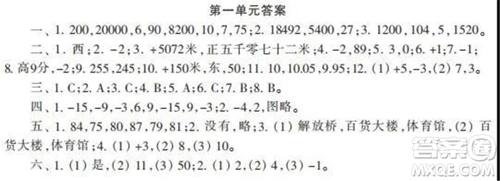 2021年小學(xué)生數(shù)學(xué)報(bào)配套試卷五年級(jí)上冊(cè)第一到四單元測(cè)試卷參考答案