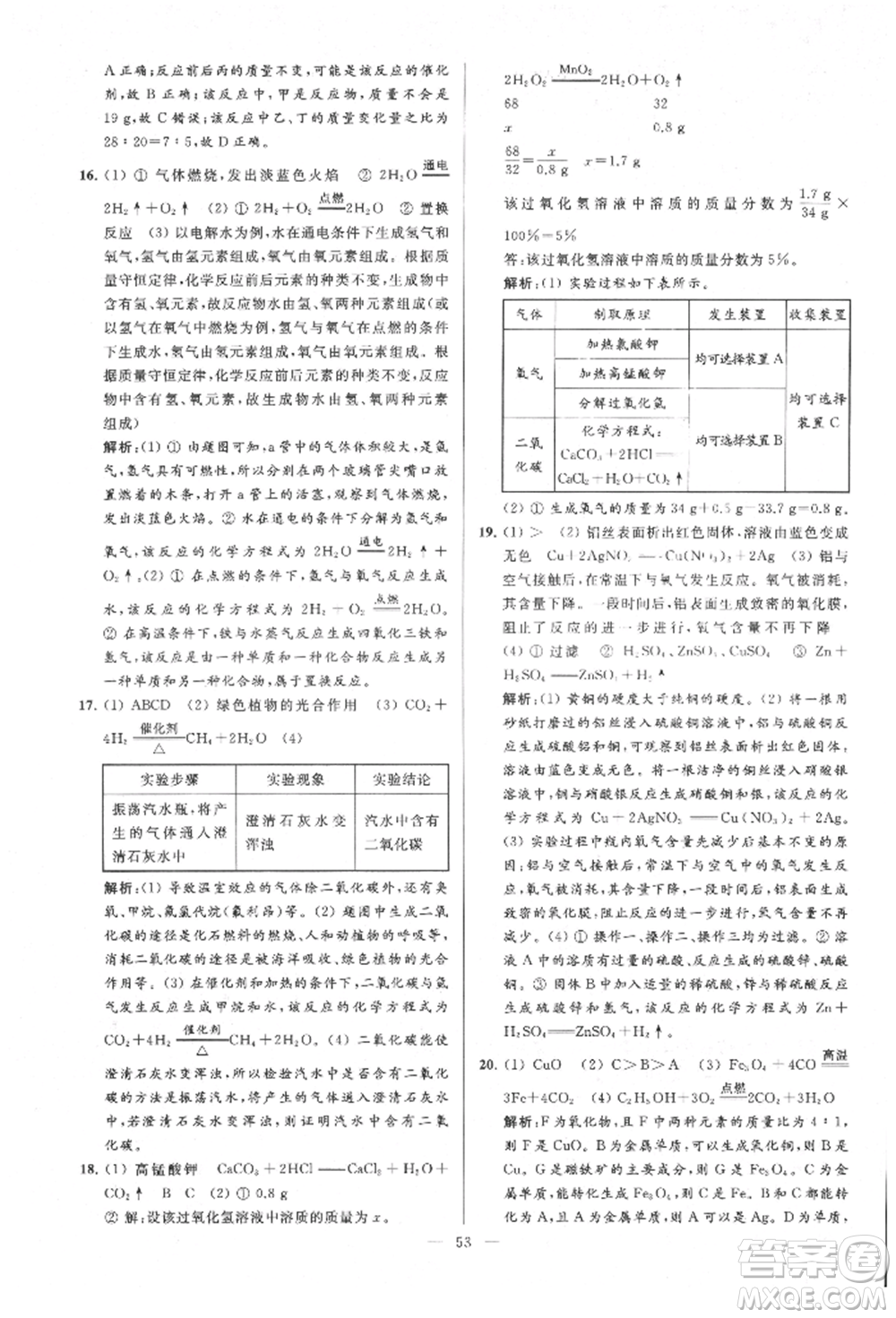 云南美術(shù)出版社2021亮點(diǎn)給力大試卷九年級(jí)上冊(cè)化學(xué)人教版參考答案