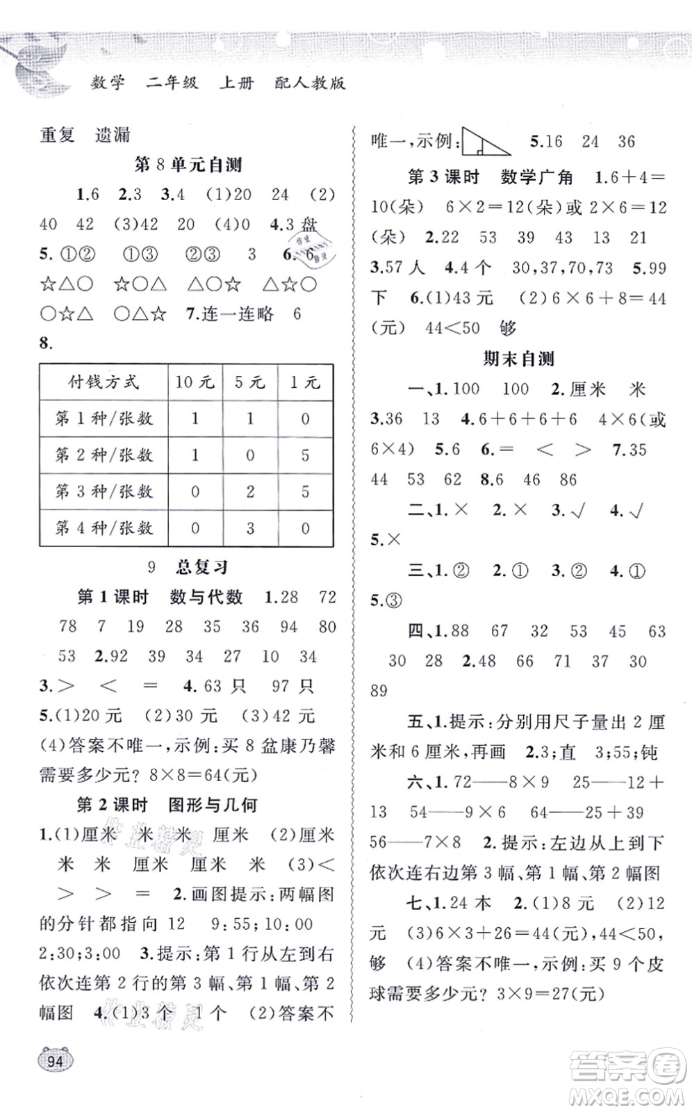 廣西教育出版社2021新課程學(xué)習(xí)與測(cè)評(píng)同步學(xué)習(xí)二年級(jí)數(shù)學(xué)上冊(cè)人教版答案