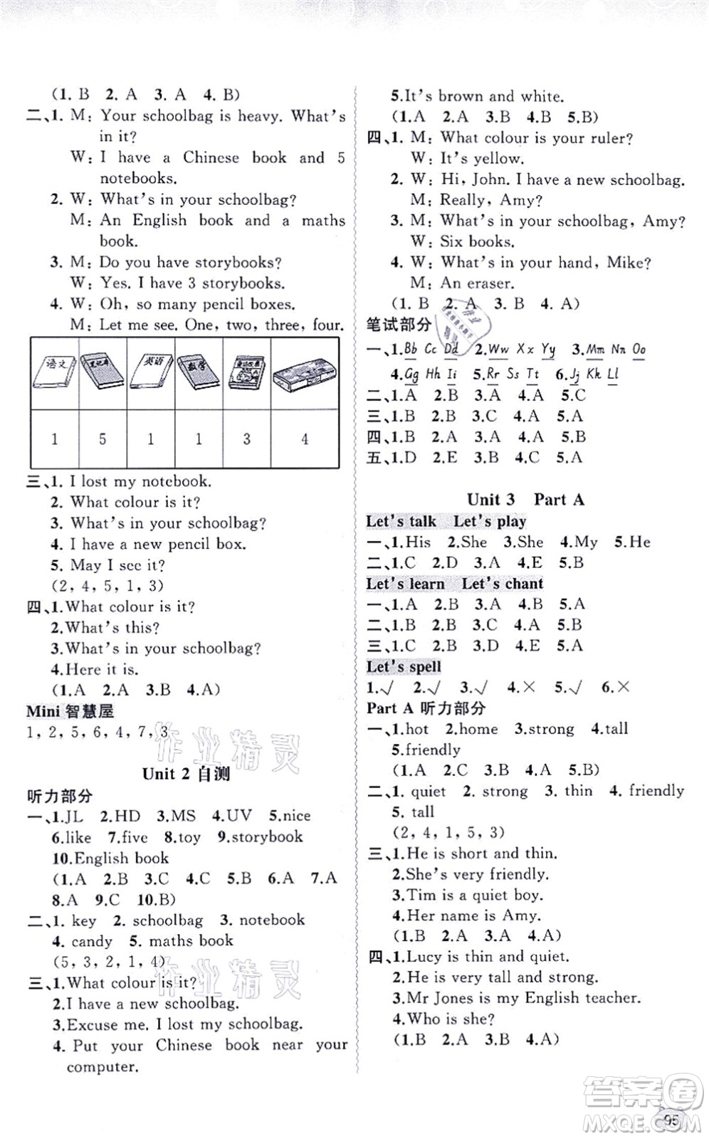 廣西教育出版社2021新課程學(xué)習(xí)與測評同步學(xué)習(xí)四年級英語上冊人教版答案