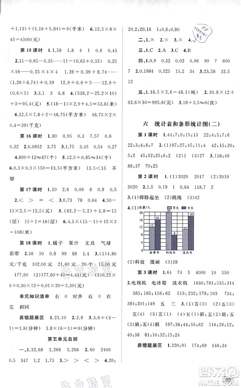 廣西教育出版社2021新課程學習與測評同步學習五年級數(shù)學上冊蘇教版答案