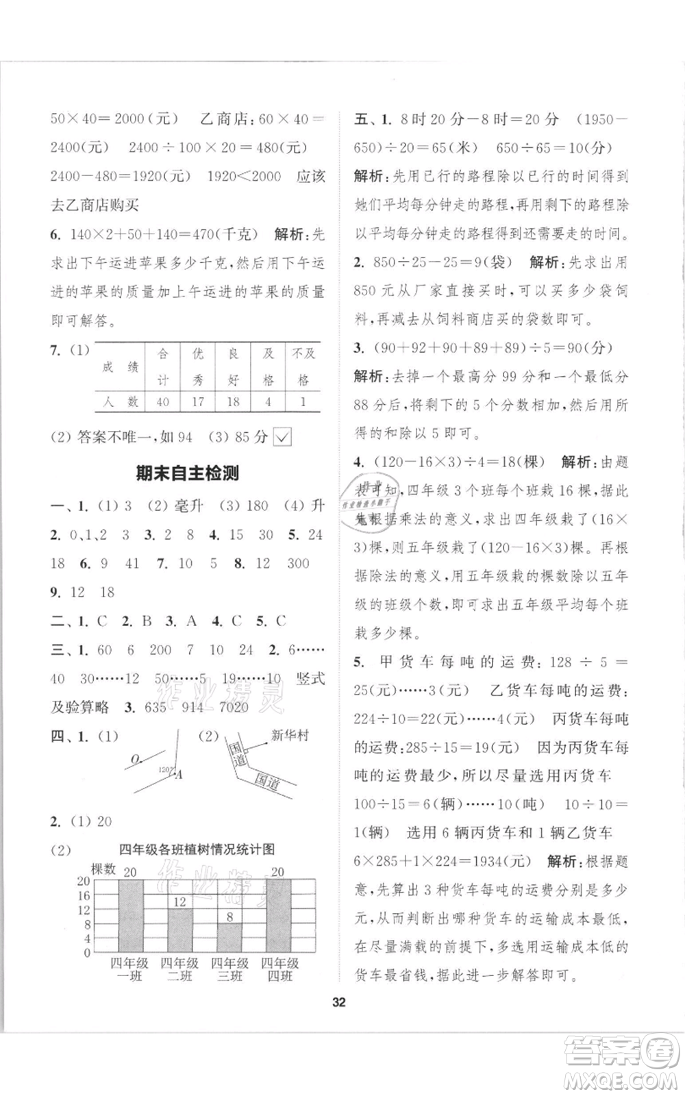 蘇州大學出版社2021金鑰匙1+1課時作業(yè)四年級上冊數(shù)學江蘇版參考答案