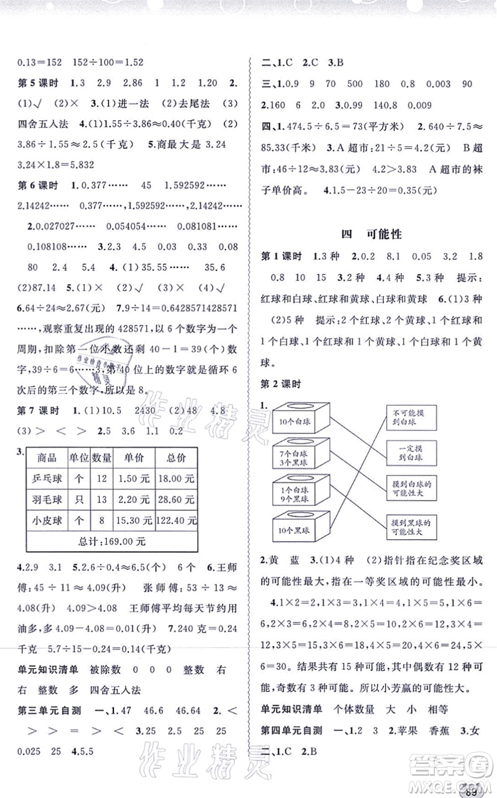 廣西教育出版社2021新課程學(xué)習(xí)與測評同步學(xué)習(xí)五年級數(shù)學(xué)上冊河北教育版答案