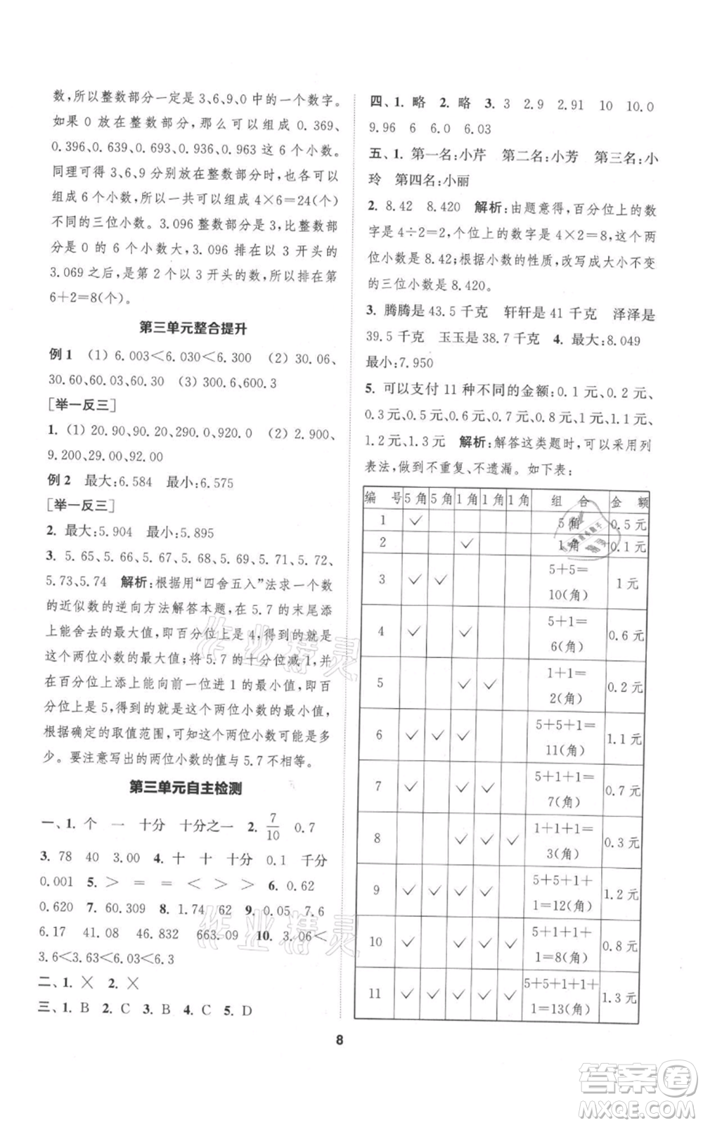 蘇州大學出版社2021金鑰匙1+1課時作業(yè)五年級上冊數(shù)學江蘇版參考答案