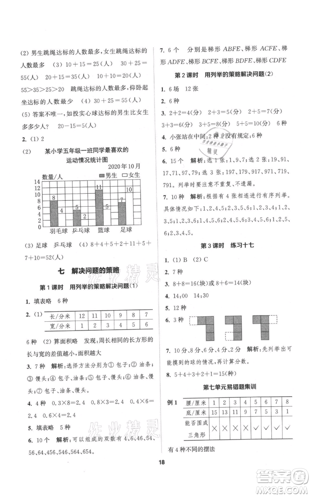 蘇州大學出版社2021金鑰匙1+1課時作業(yè)五年級上冊數(shù)學江蘇版參考答案