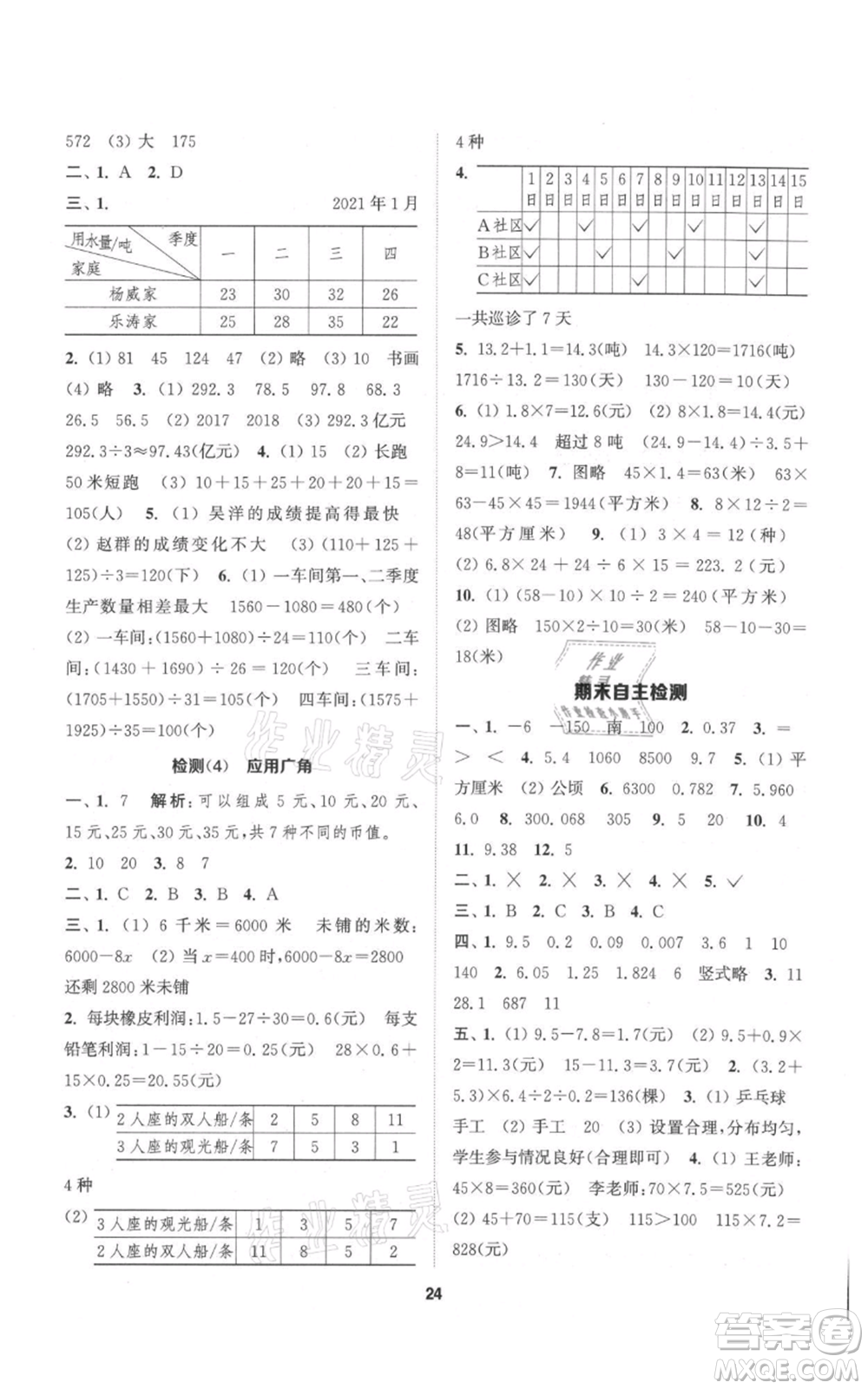 蘇州大學出版社2021金鑰匙1+1課時作業(yè)五年級上冊數(shù)學江蘇版參考答案