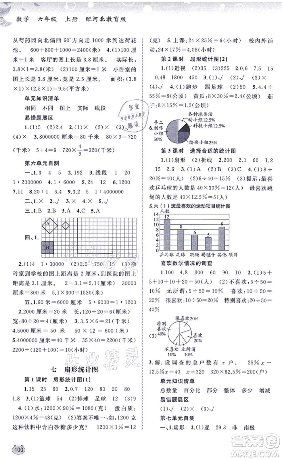 廣西教育出版社2021新課程學(xué)習(xí)與測(cè)評(píng)同步學(xué)習(xí)六年級(jí)數(shù)學(xué)上冊(cè)河北教育版答案