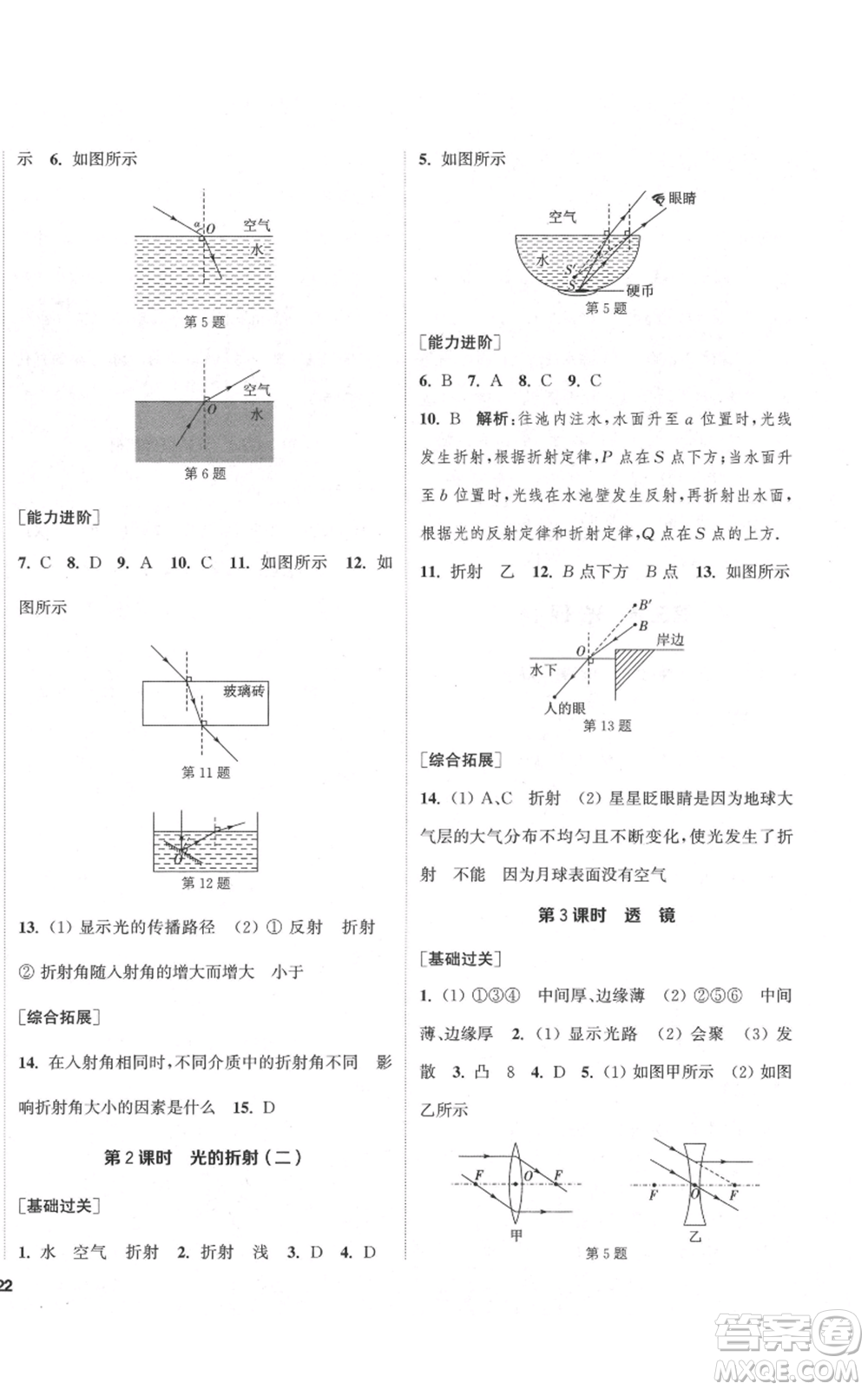 蘇州大學(xué)出版社2021金鑰匙1+1課時(shí)作業(yè)目標(biāo)檢測八年級(jí)上冊(cè)物理江蘇版鹽城專版參考答案