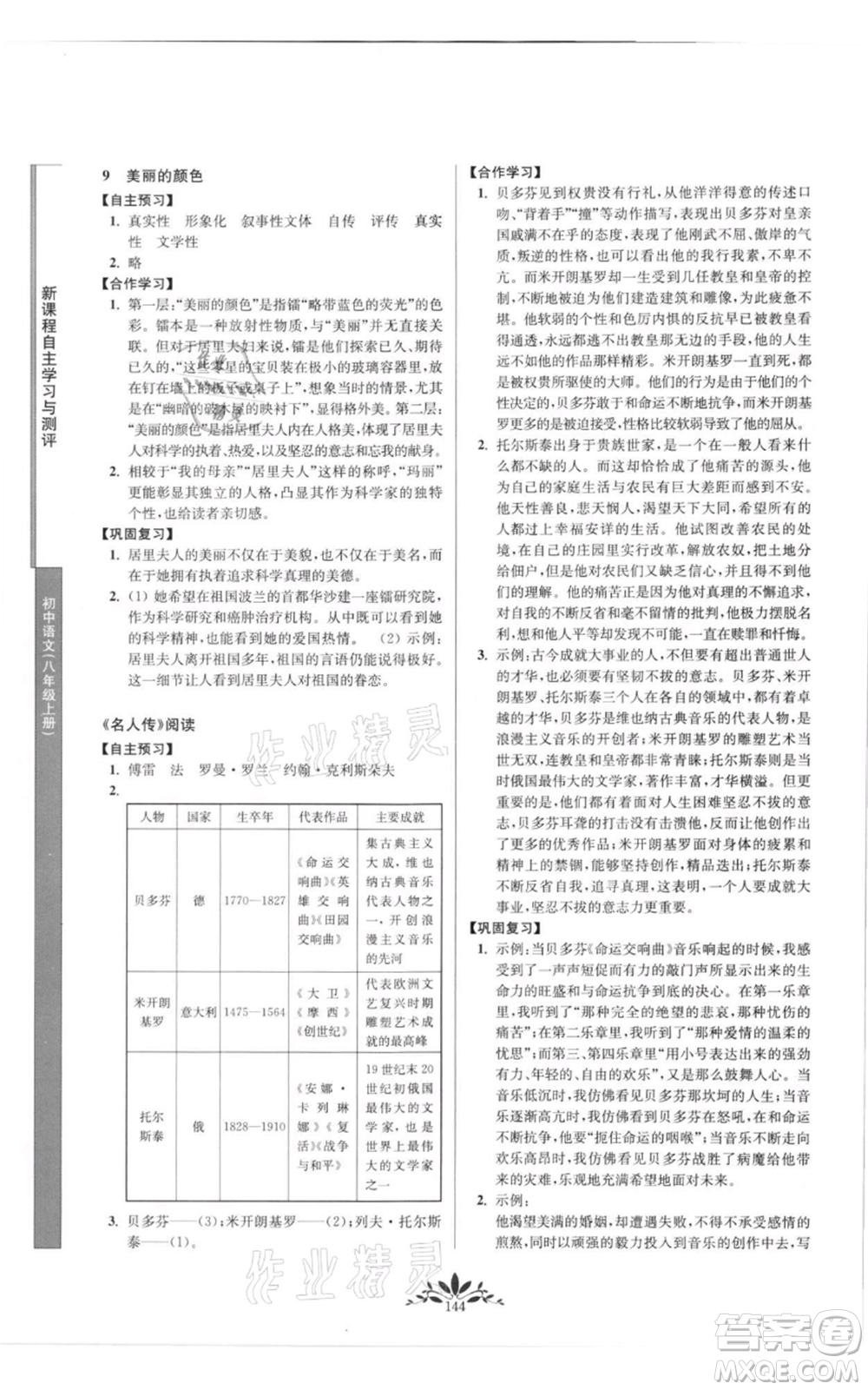 南京師范大學(xué)出版社2021新課程自主學(xué)習(xí)與測(cè)評(píng)八年級(jí)上冊(cè)語(yǔ)文統(tǒng)編版參考答案