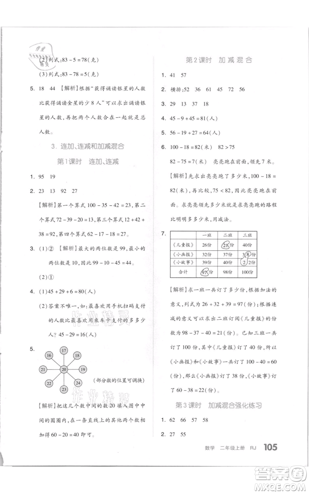 天津人民出版社2021全品作業(yè)本二年級上冊數(shù)學人教版參考答案