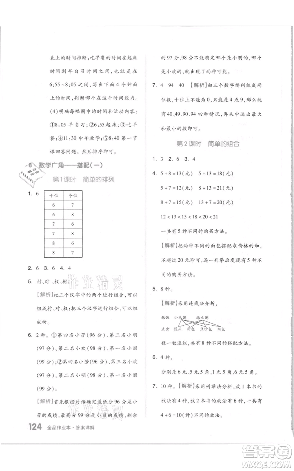 天津人民出版社2021全品作業(yè)本二年級上冊數(shù)學人教版參考答案