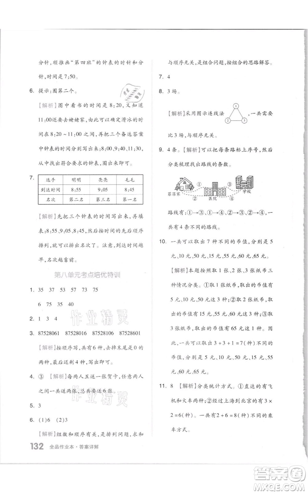 天津人民出版社2021全品作業(yè)本二年級上冊數(shù)學人教版參考答案