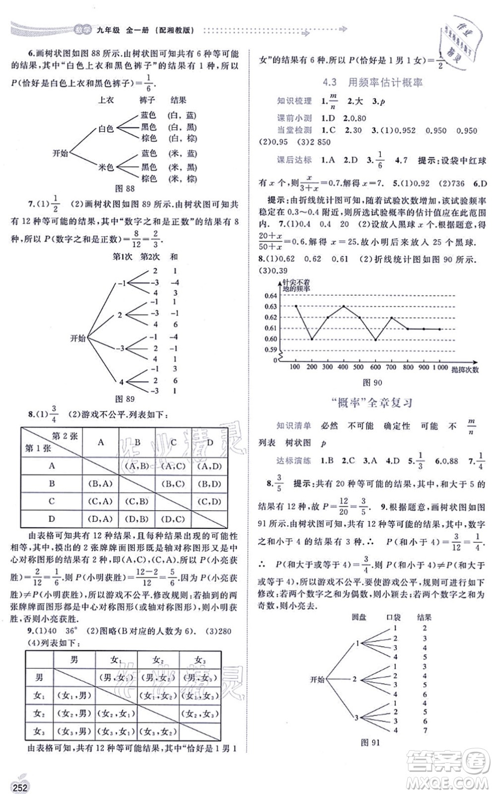 廣西教育出版社2021新課程學習與測評同步學習九年級數(shù)學全一冊湘教版答案