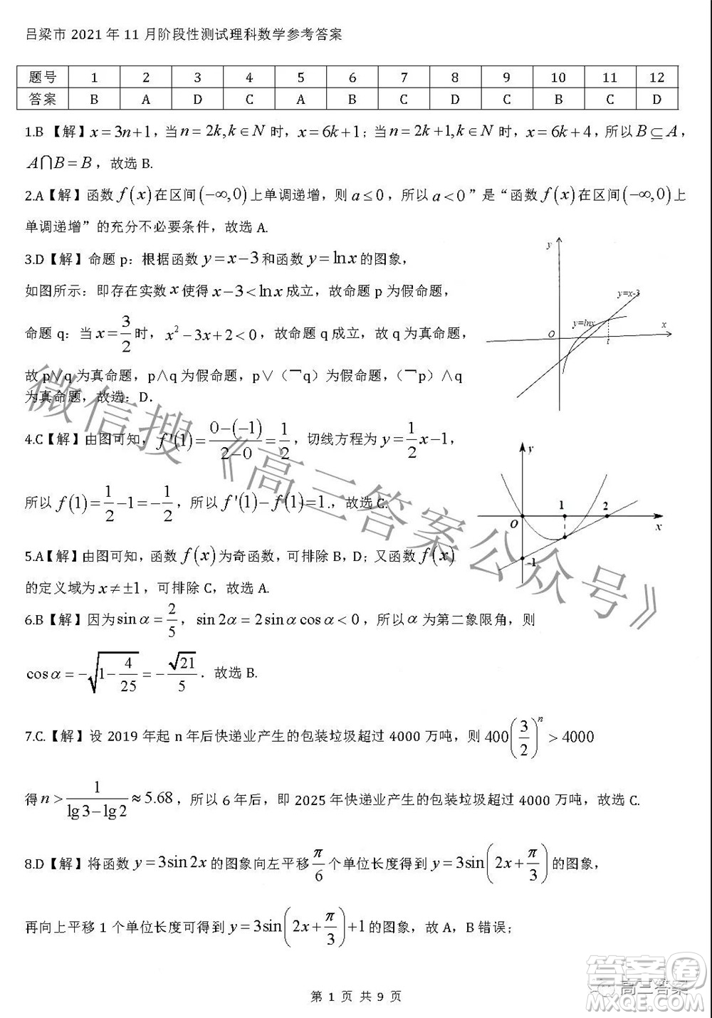 呂梁市2021年11月高三階段性測試理科數(shù)學試題及答案