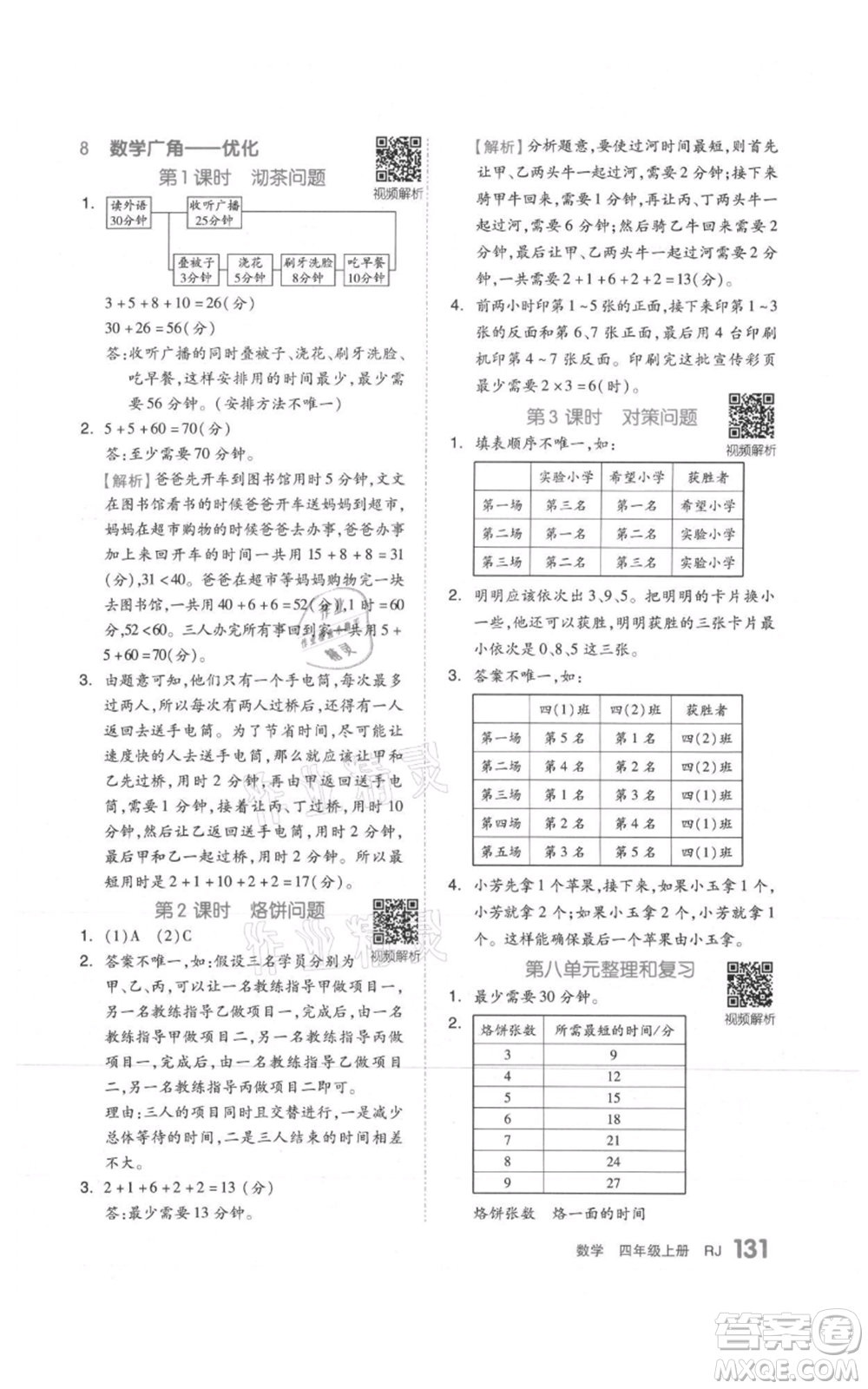 天津人民出版社2021全品作業(yè)本四年級上冊數(shù)學(xué)人教版參考答案