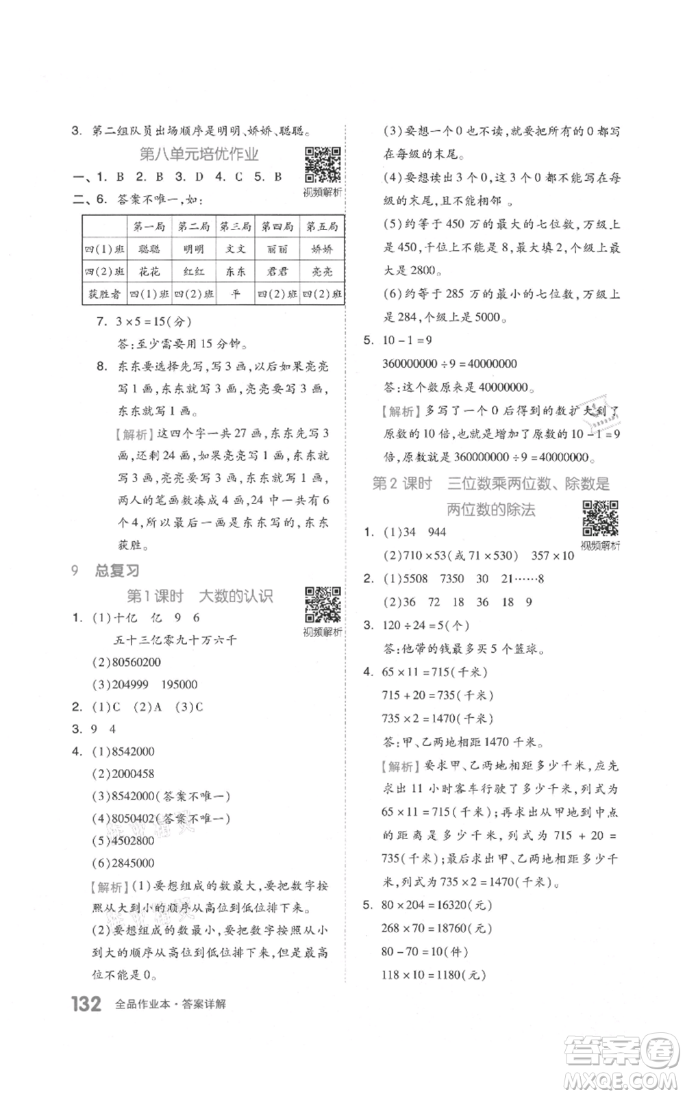 天津人民出版社2021全品作業(yè)本四年級上冊數(shù)學(xué)人教版參考答案