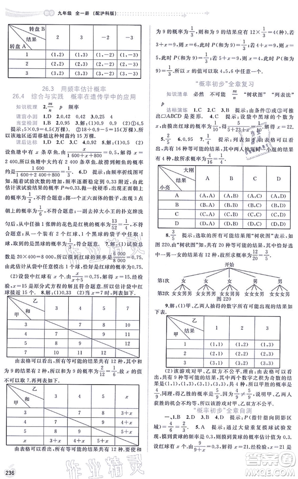 廣西教育出版社2021新課程學(xué)習(xí)與測(cè)評(píng)同步學(xué)習(xí)九年級(jí)數(shù)學(xué)全一冊(cè)滬科版答案